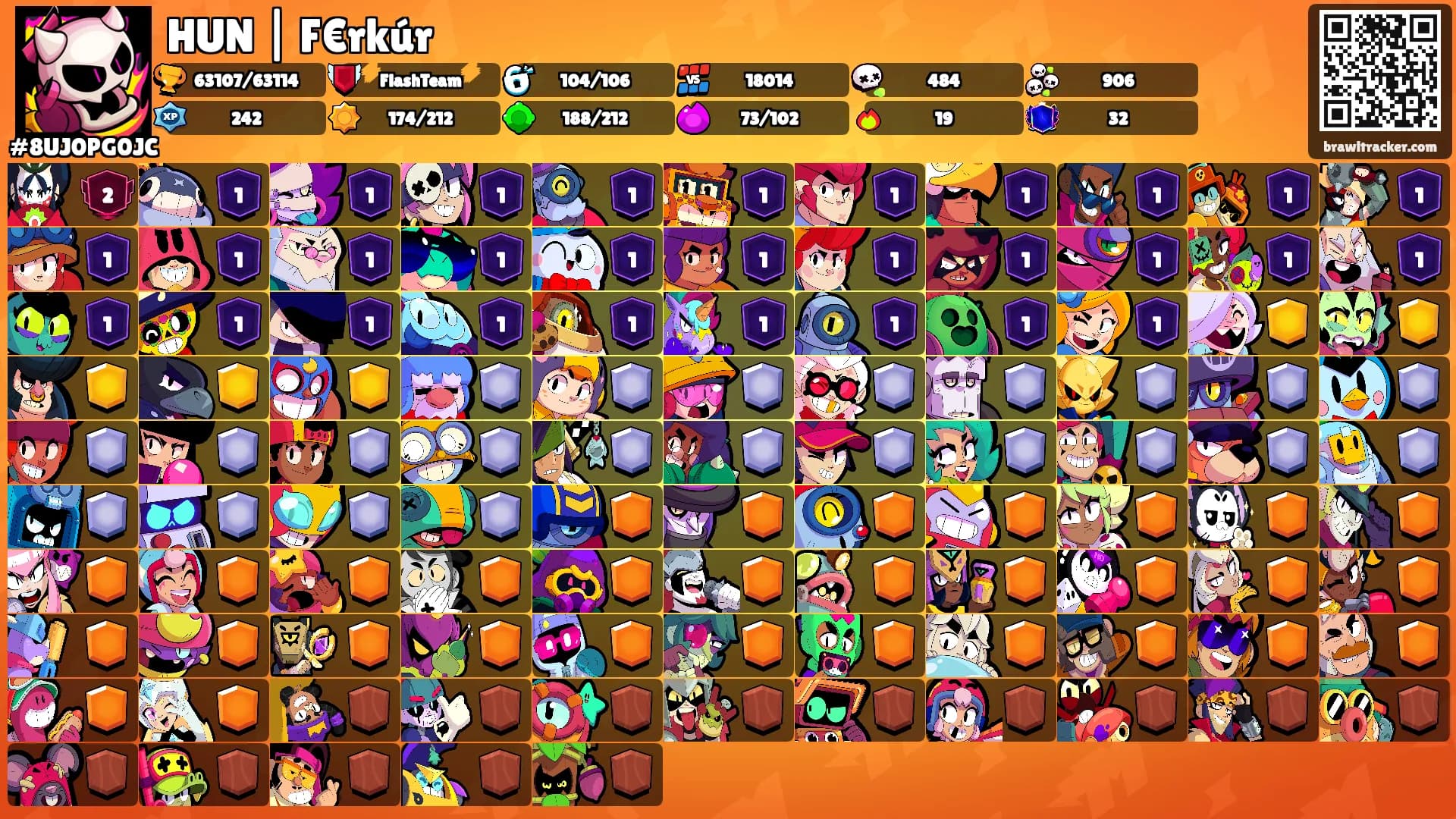 HUN | F€rkúr's Ranks