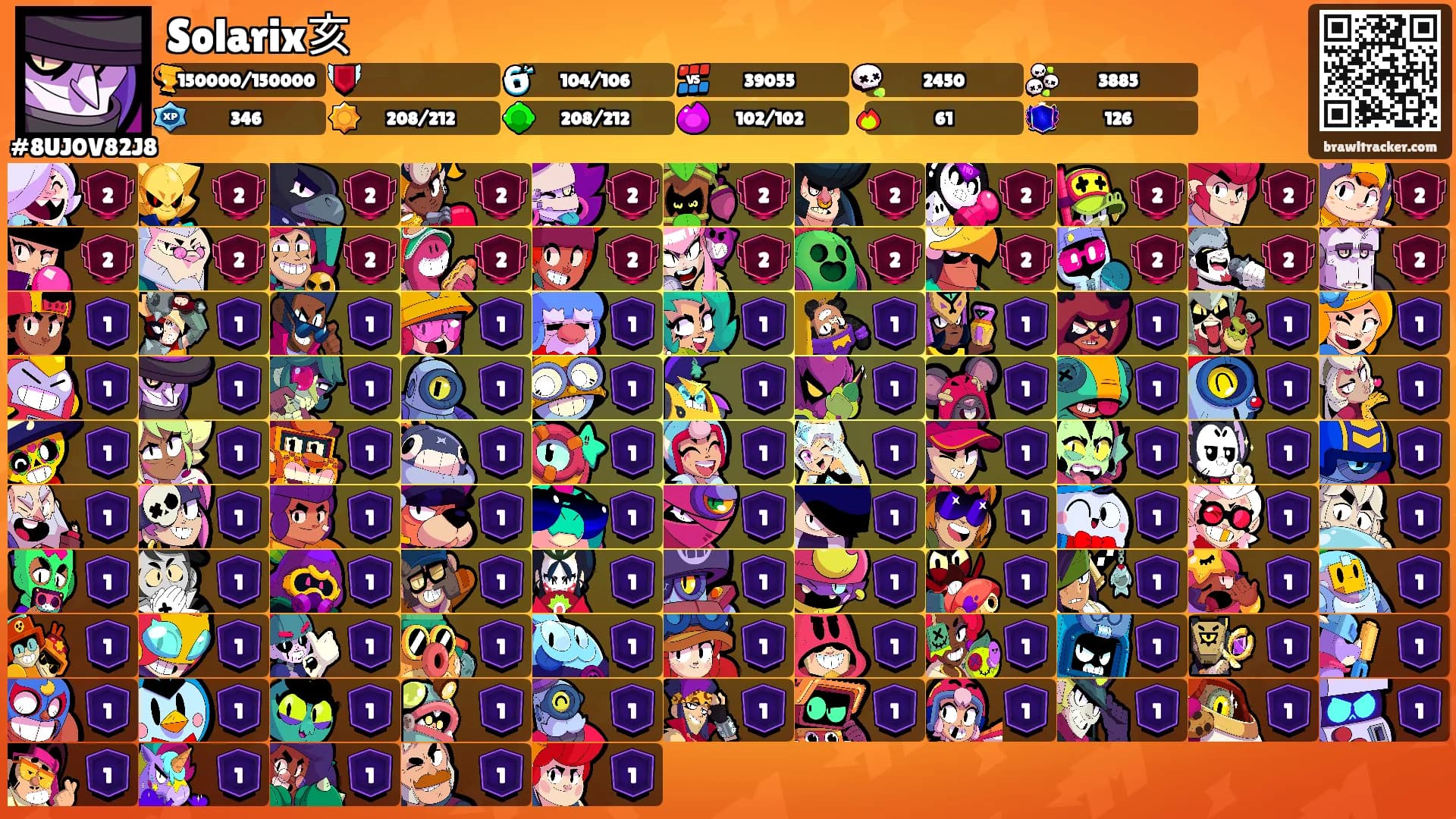 Solarix亥's Ranks