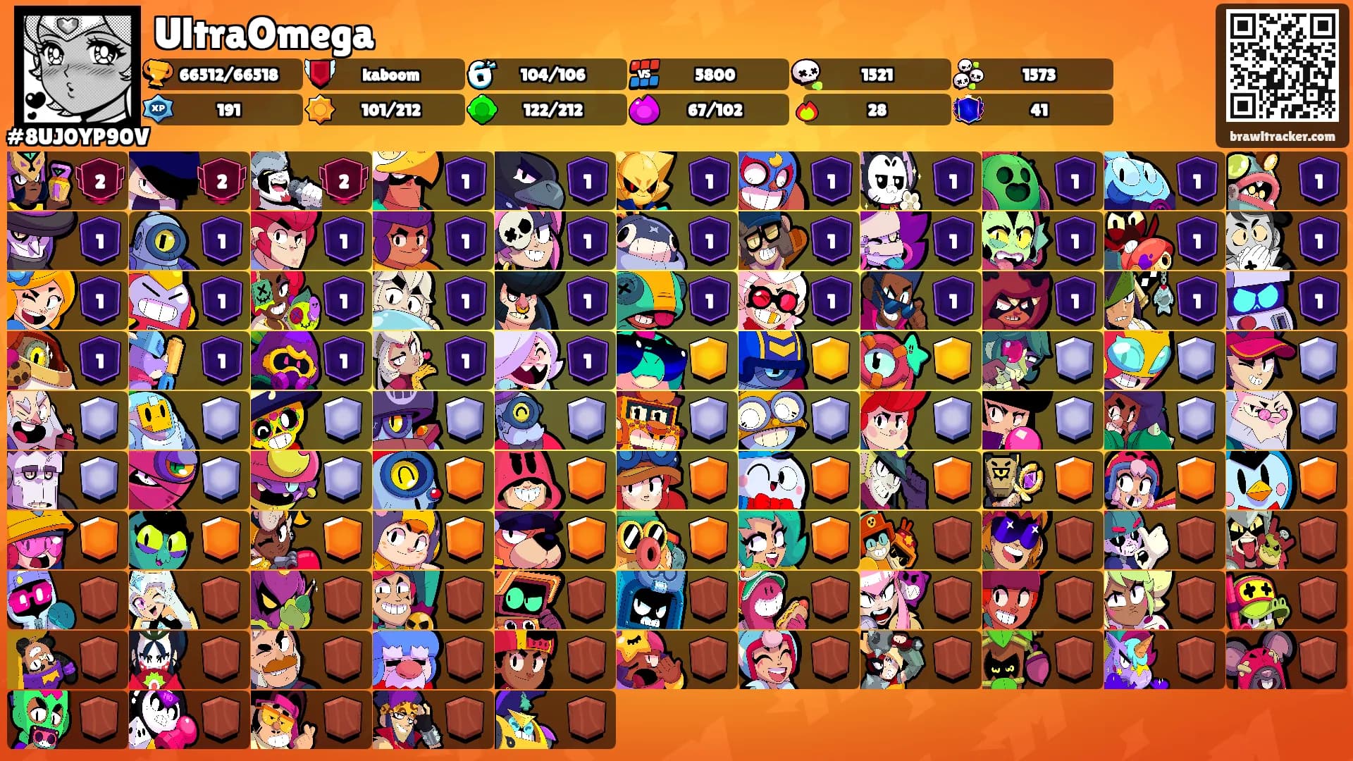 UltraOmega's Ranks