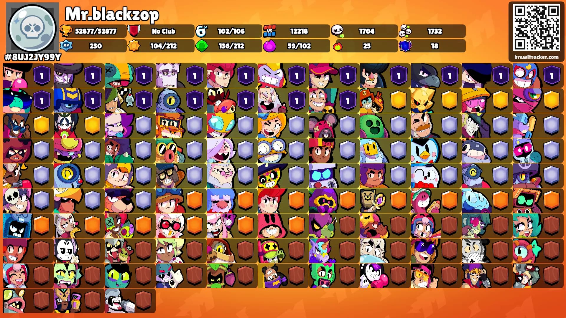 Mr.blackzop's Ranks
