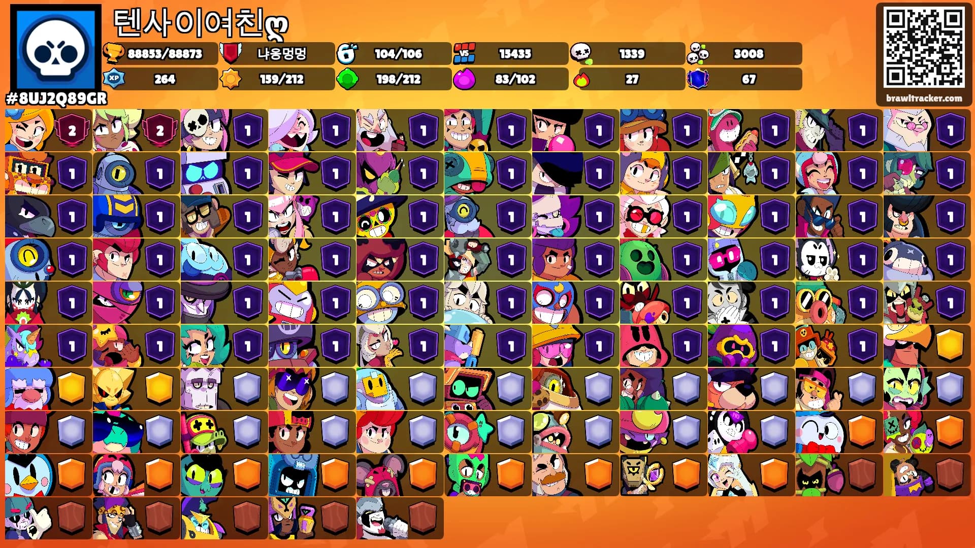 텐사이여친ღ's Ranks
