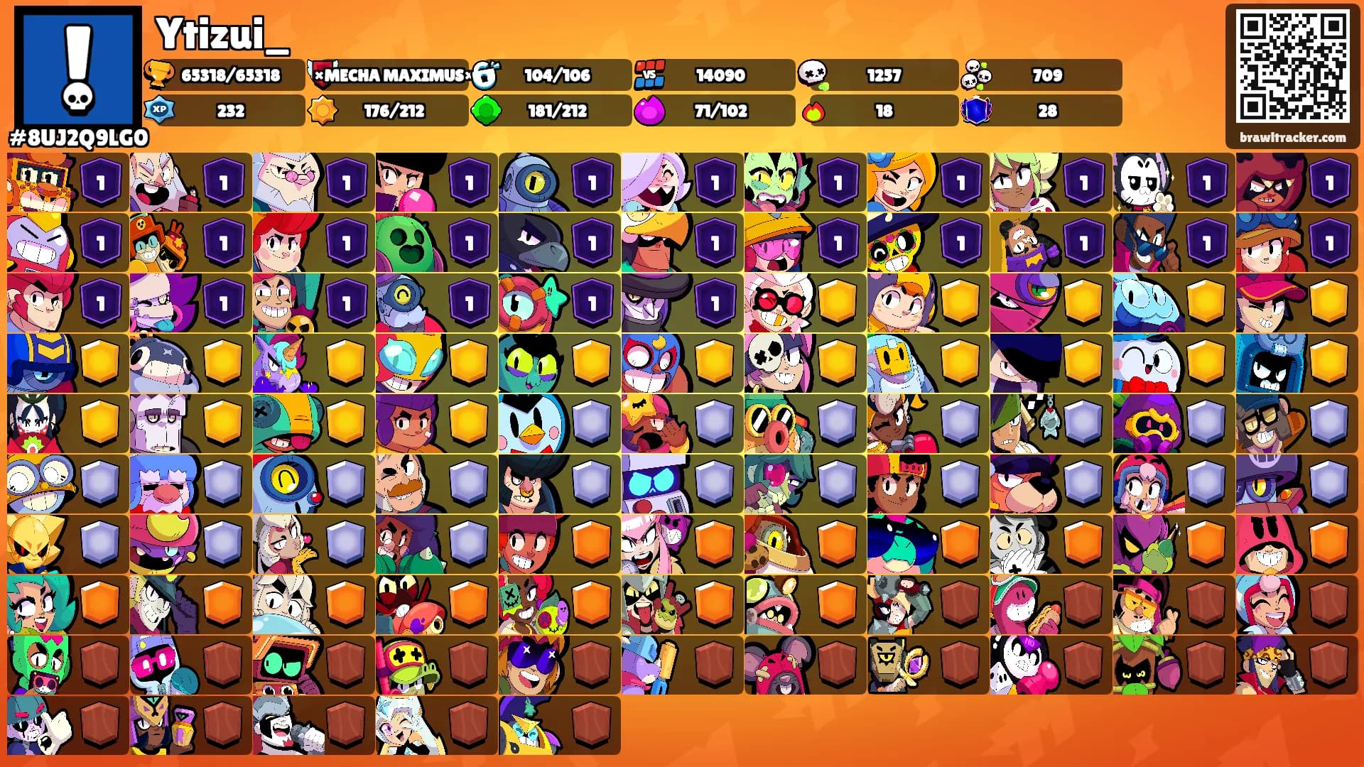 Ytizui_'s Ranks