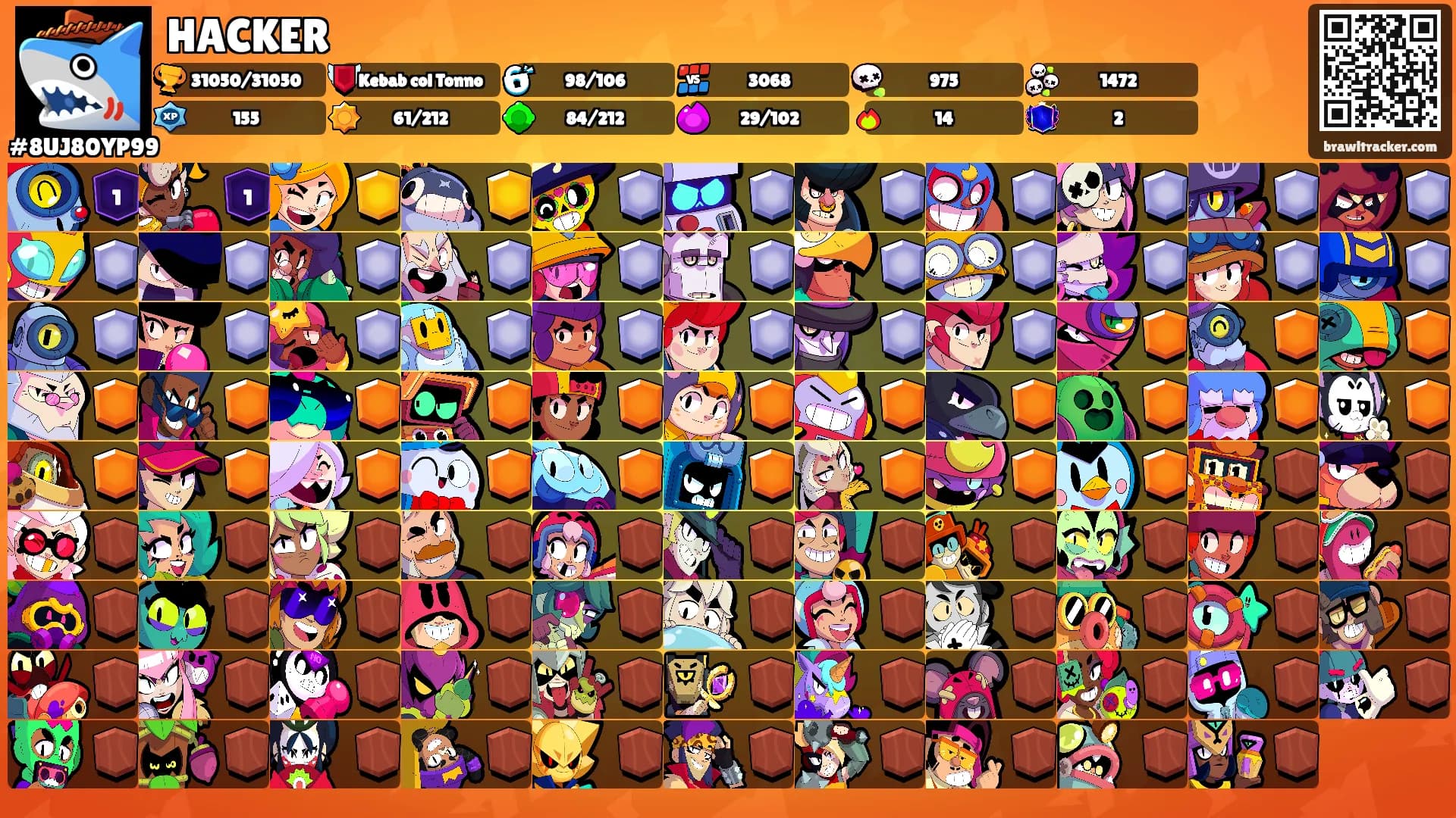 HACKER's Ranks