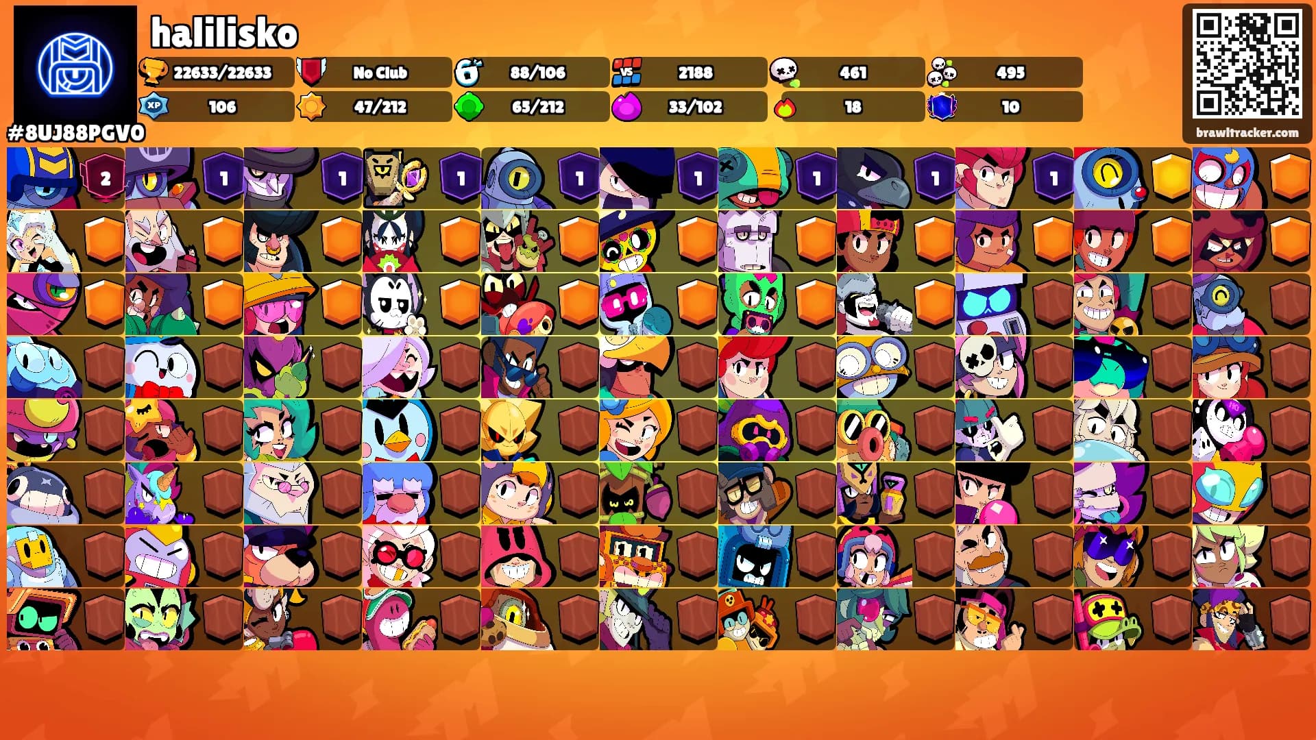 halilisko's Ranks
