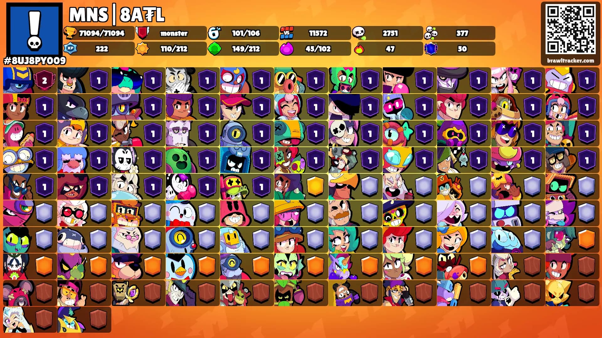 MNS|8A₮L's Ranks