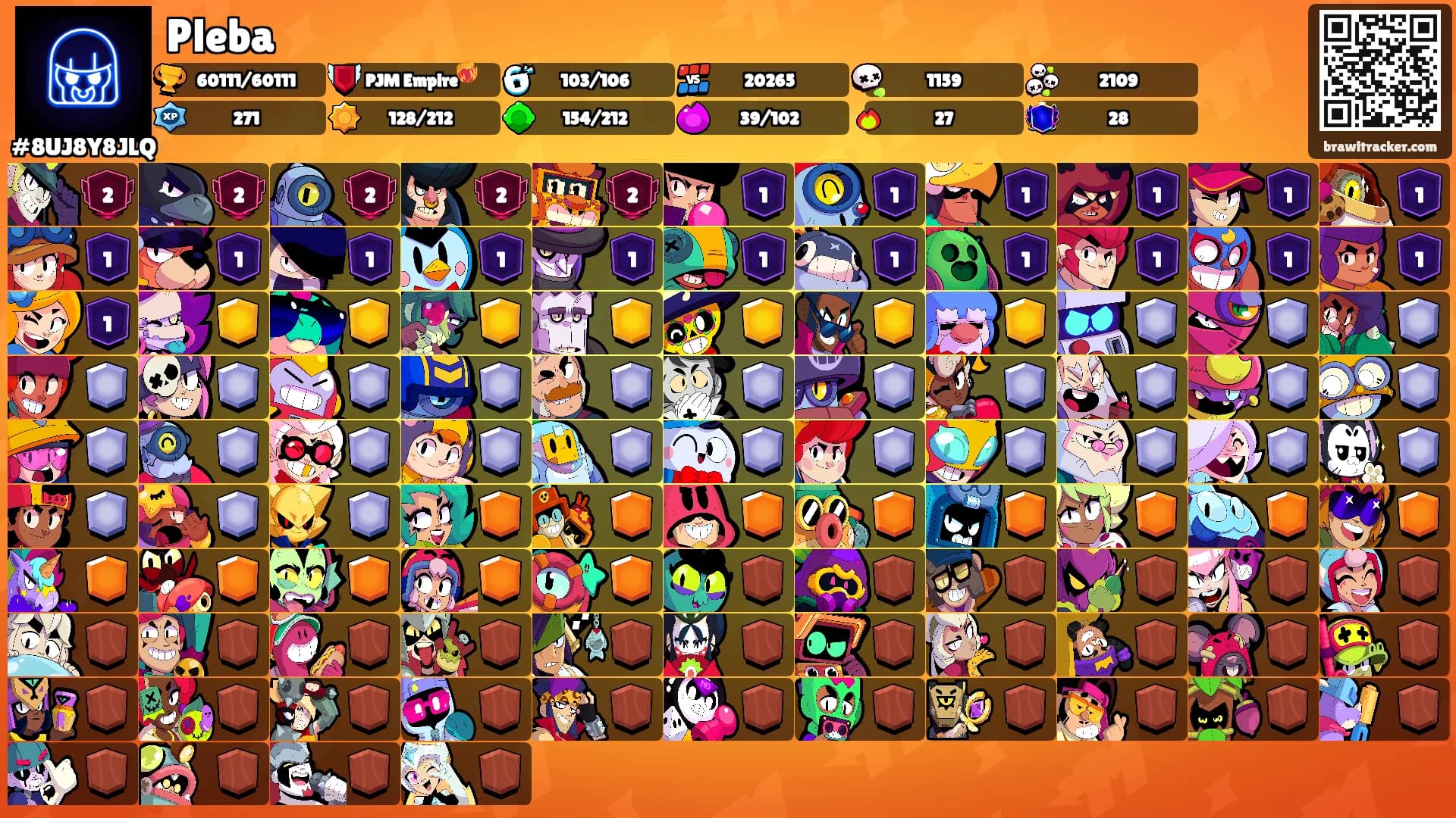 Pleba's Ranks
