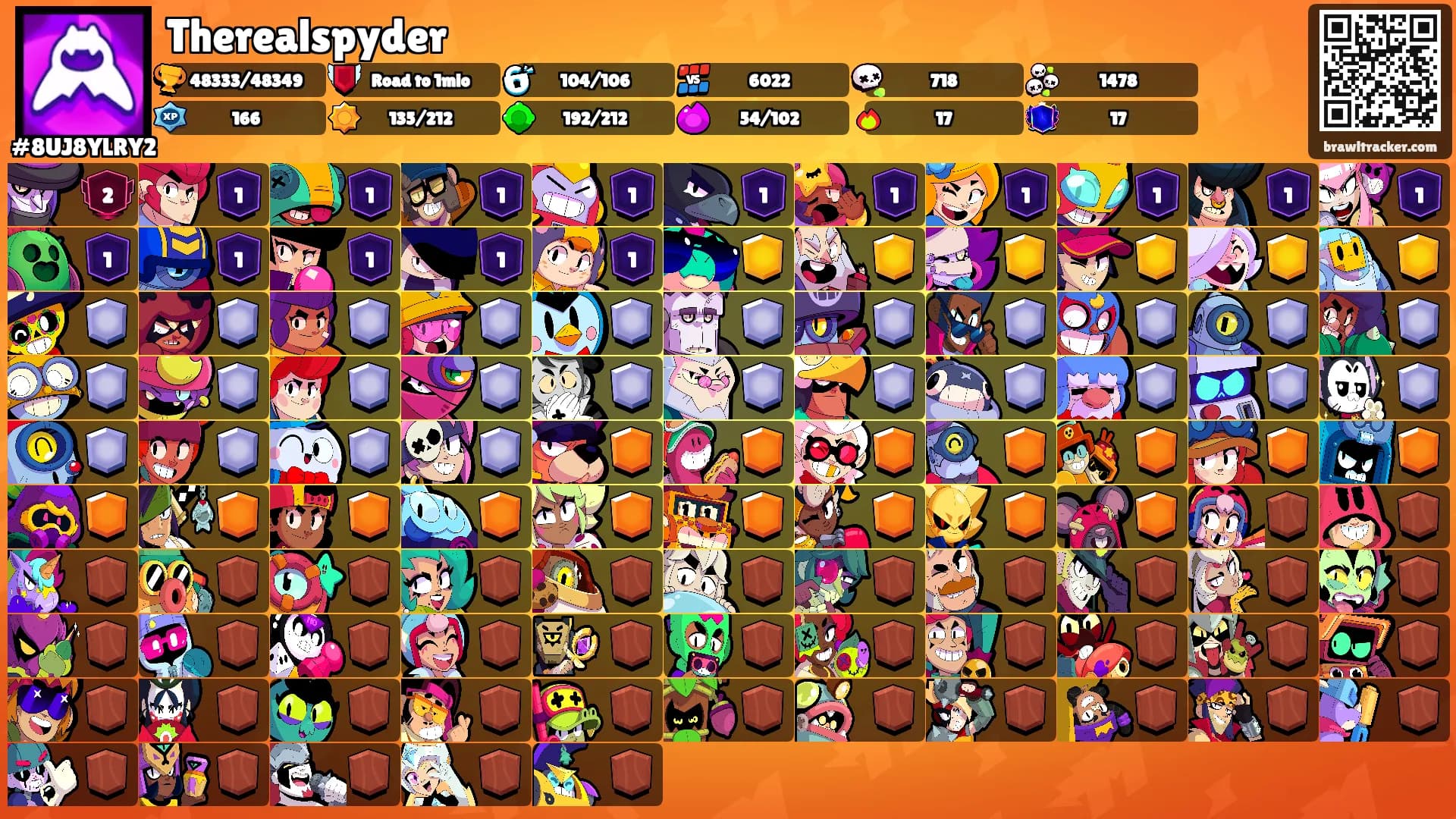 Therealspyder's Ranks