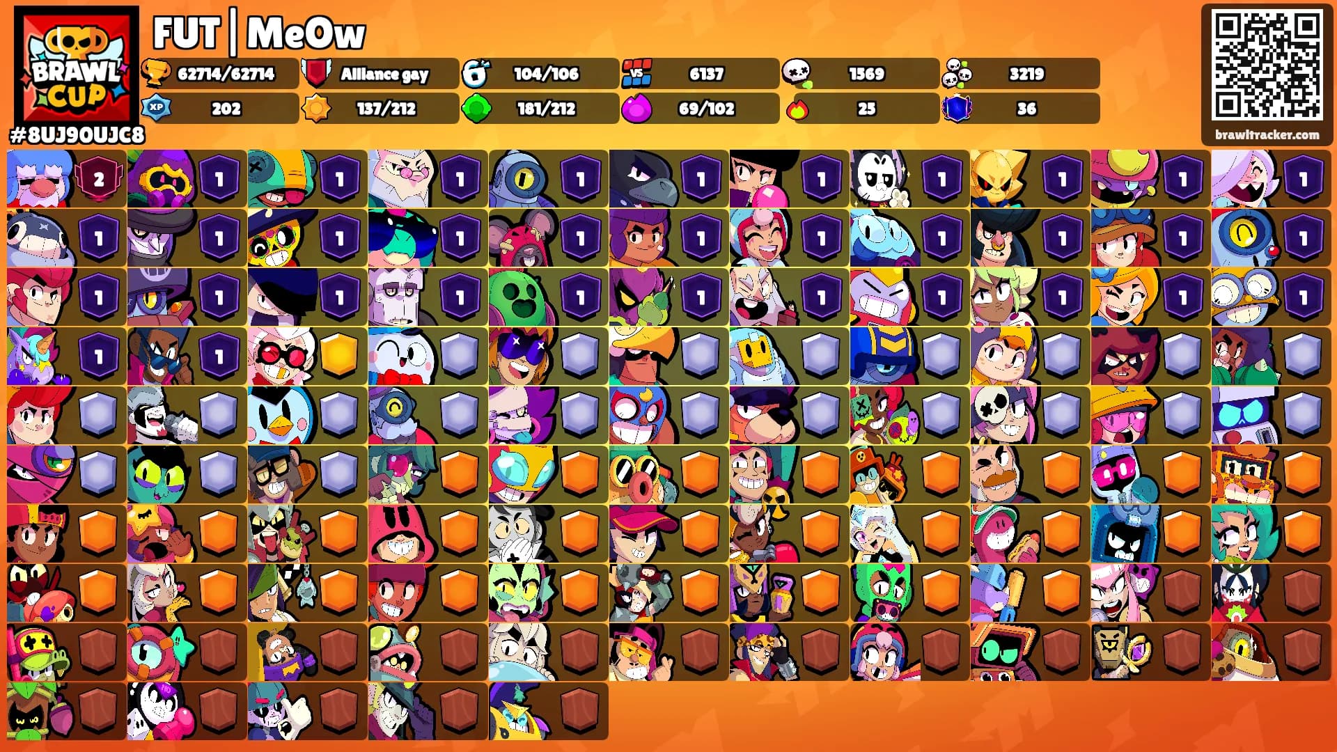FUT|MeOw's Ranks