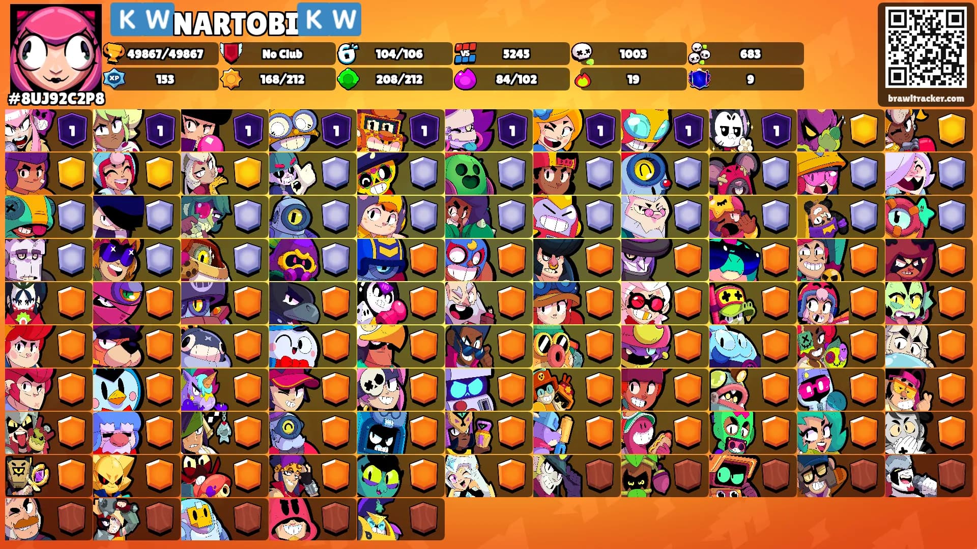 🇰🇼NARTOBI🇰🇼's Ranks