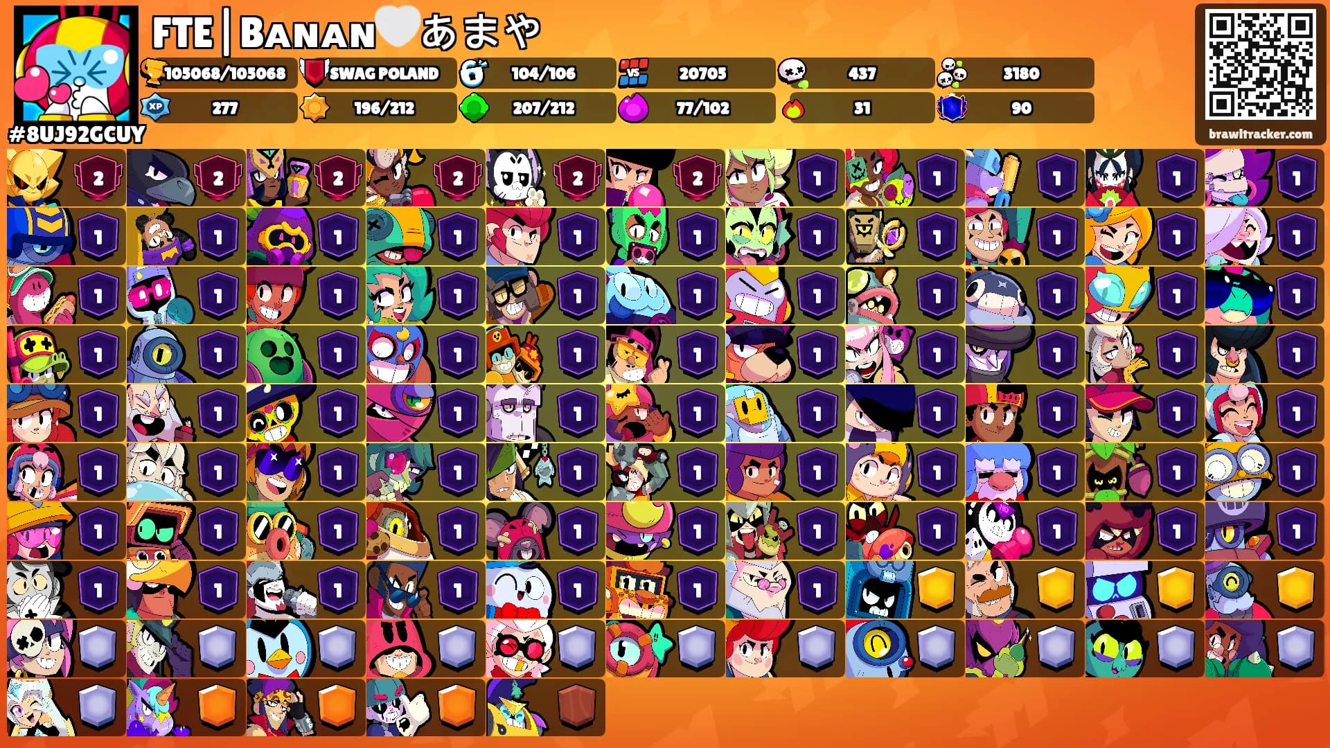 FTE|Bᴀɴᴀɴ🤍あまや's Ranks