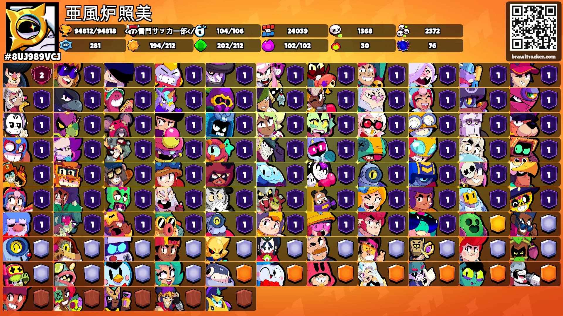 亜風炉照美's Ranks