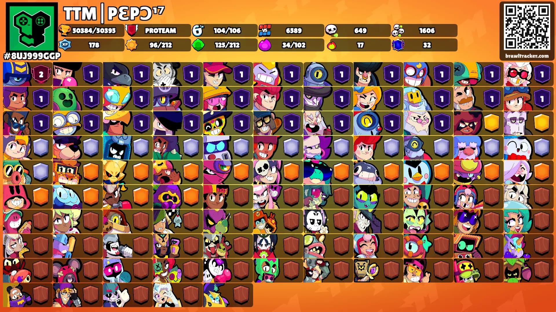 TTM|PƐPƆ¹⁷'s Ranks