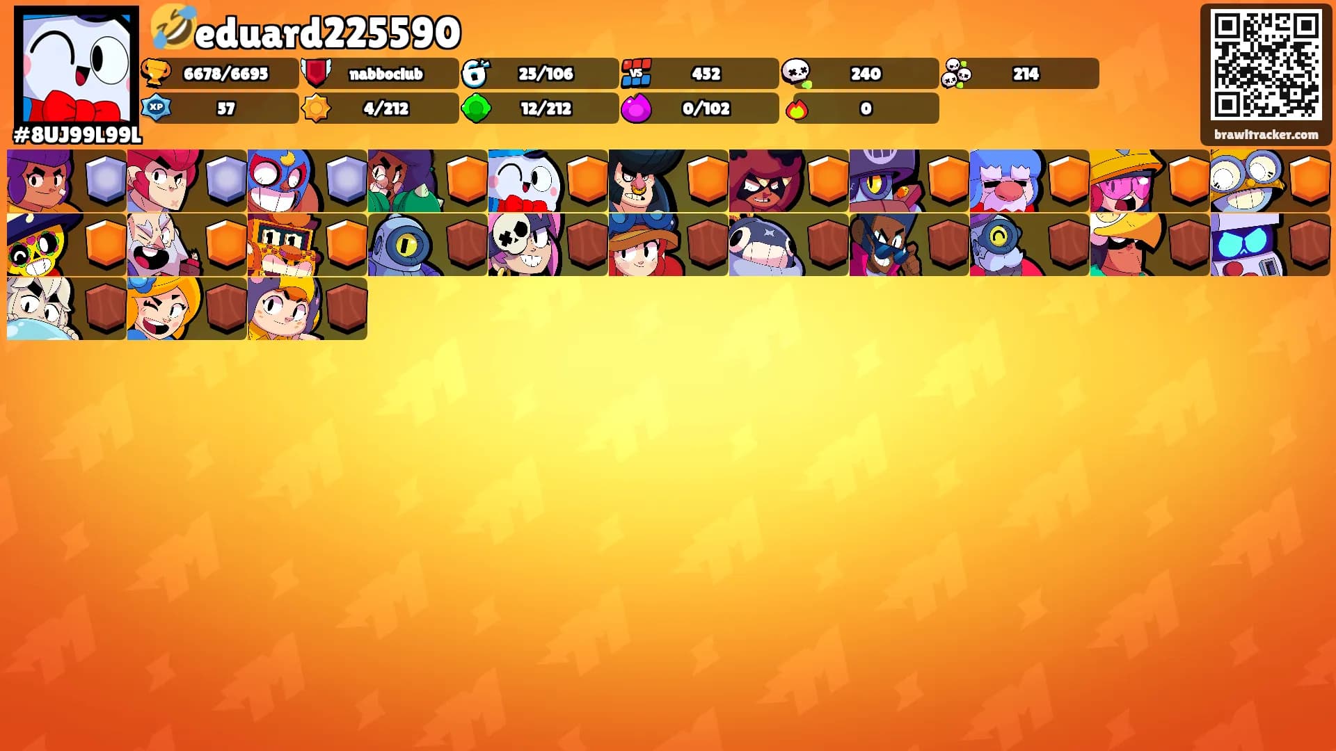🤣eduard225590's Ranks