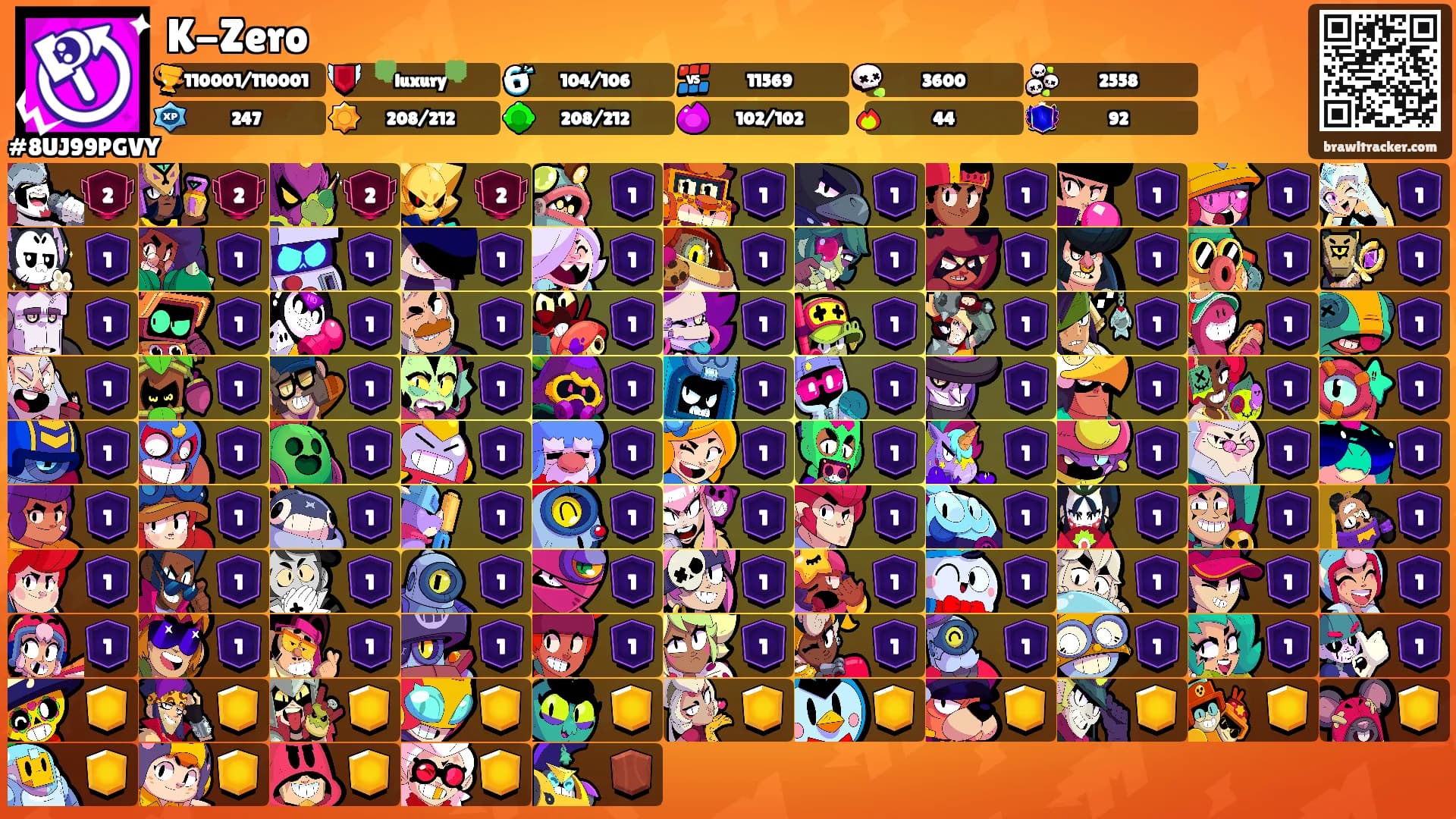 K-Zero's Ranks