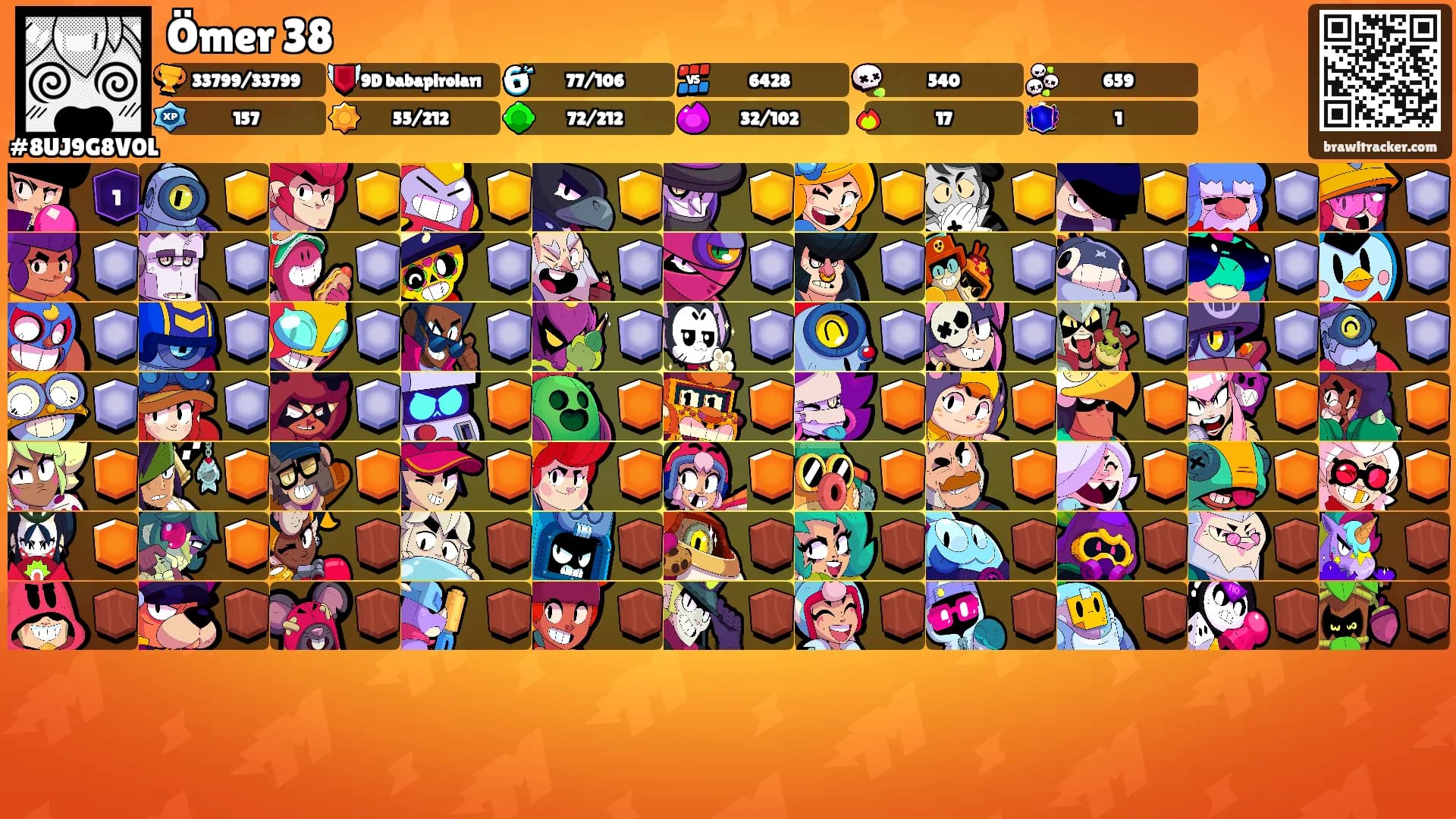 Ömer 38's Ranks