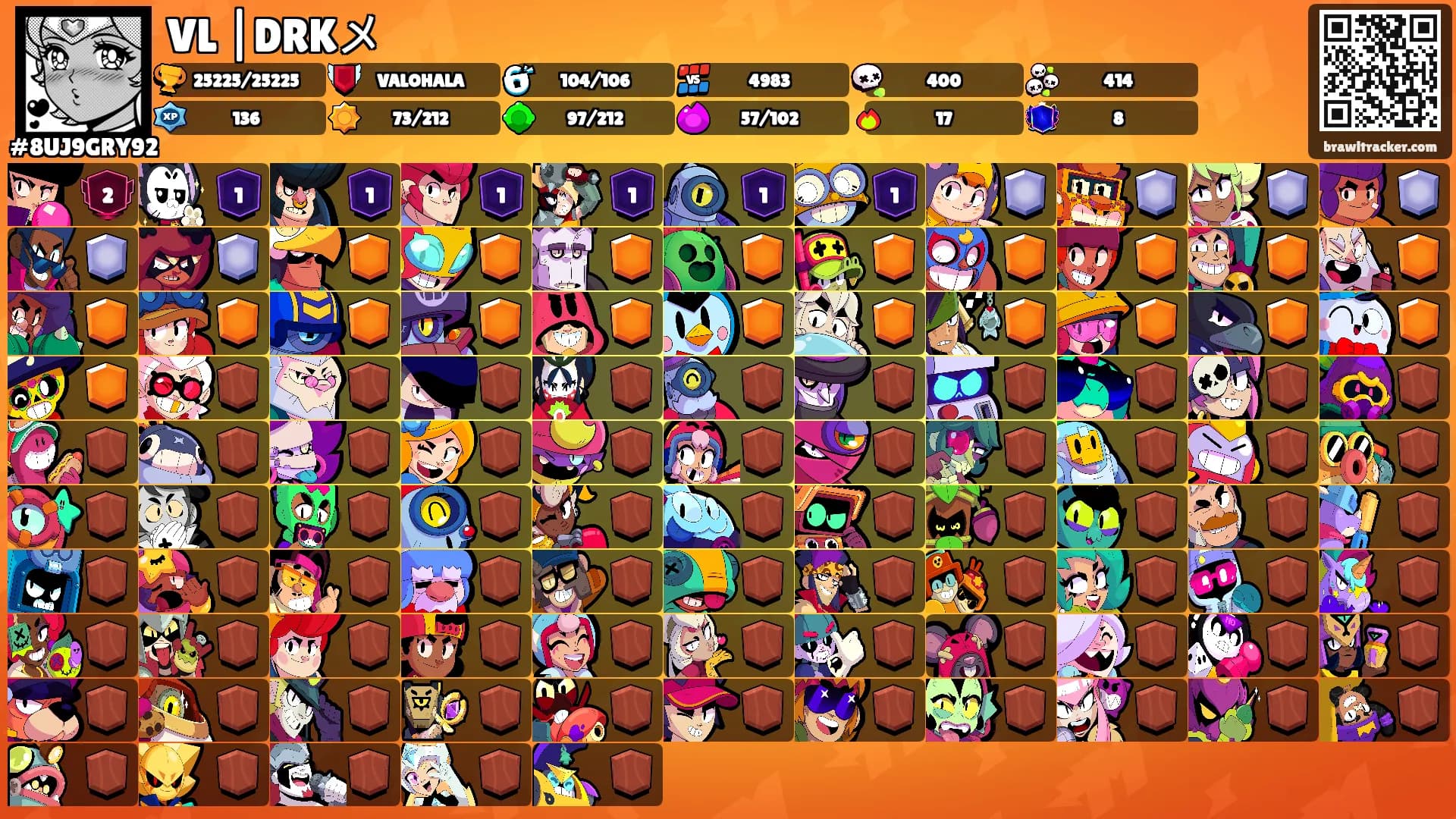 VL |DRKメ's Ranks