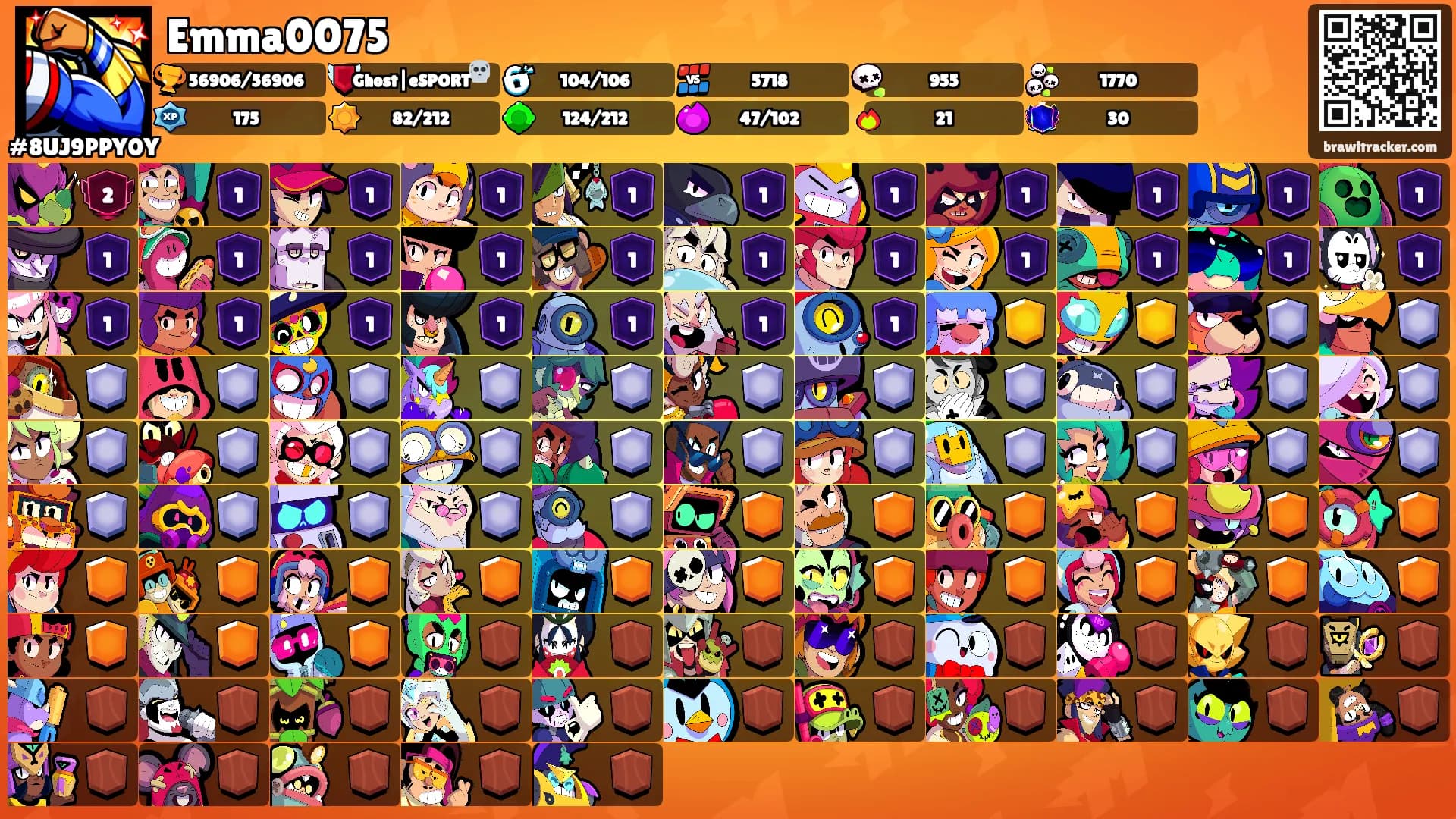 Emma0075's Ranks
