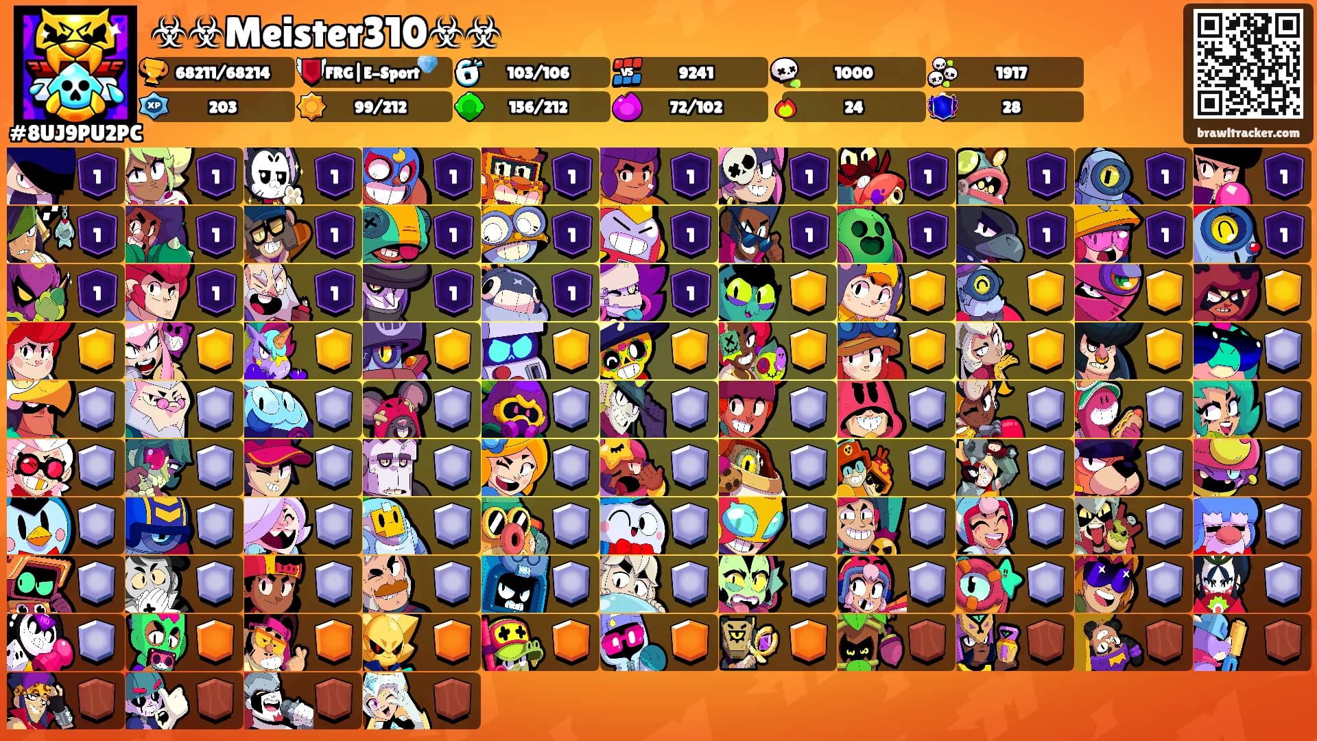 ☣☣Meister310☣☣'s Ranks