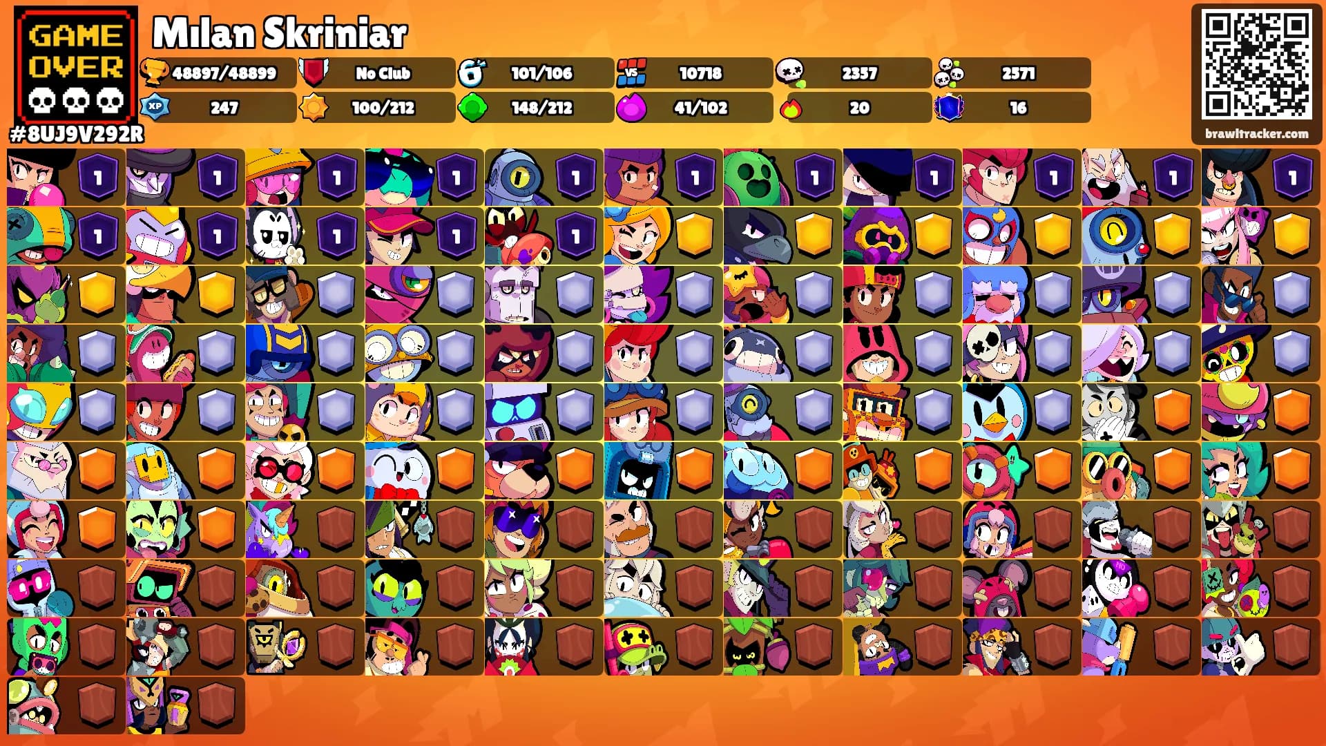 Mılan Skriniar's Ranks