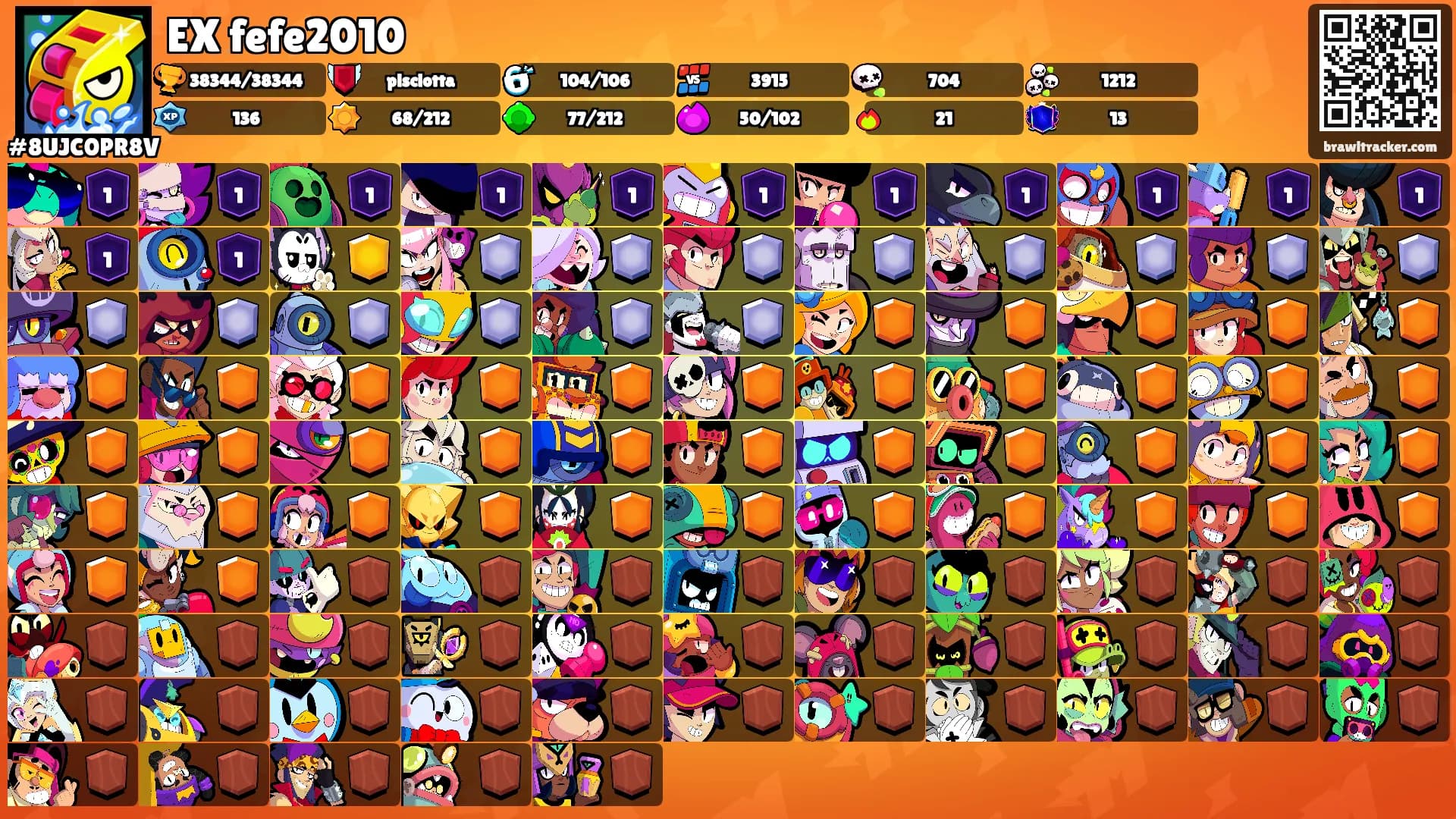 EX fefe2010's Ranks