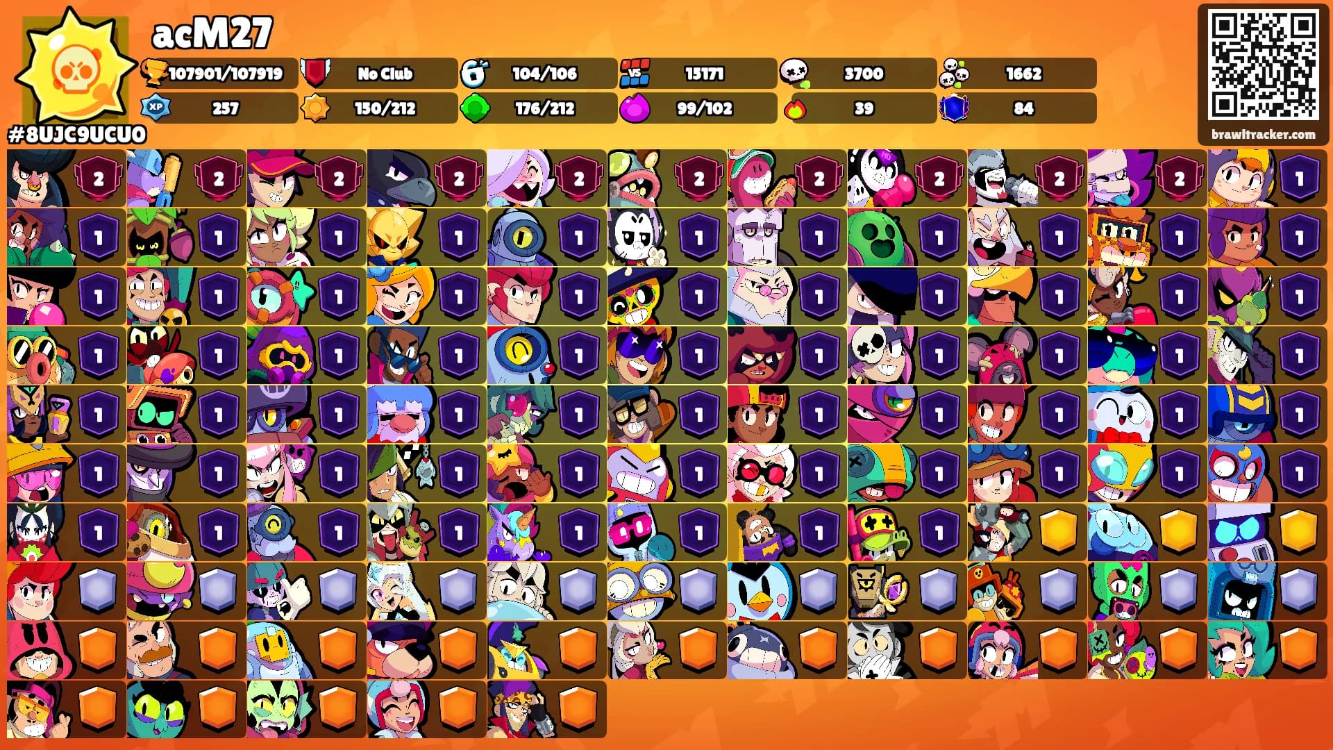 acM27's Ranks