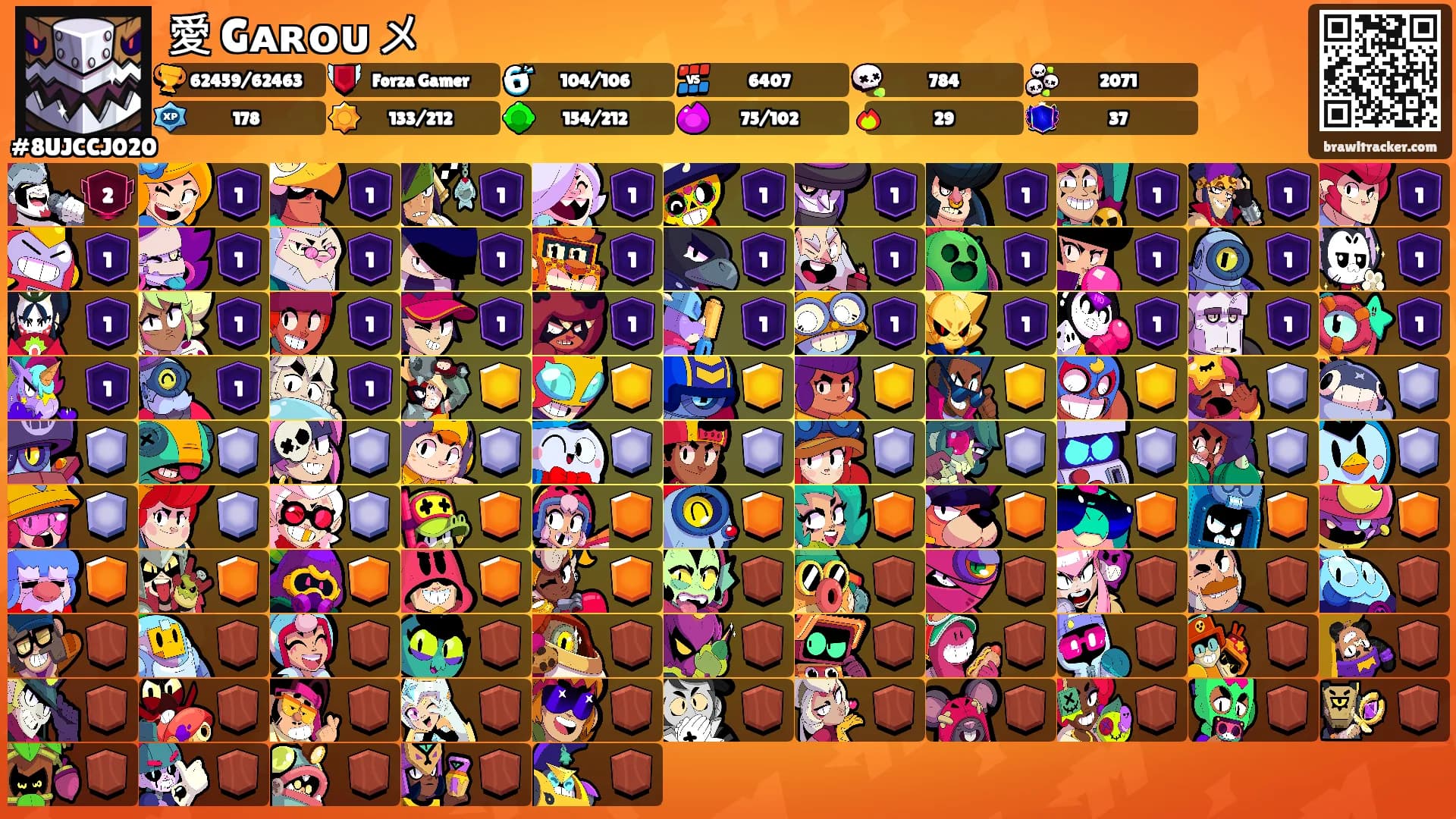 愛 Gᴀʀᴏᴜ メ's Ranks