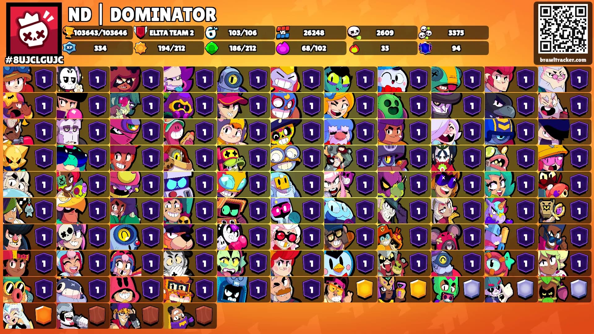 ND | DOMINATOR's Ranks