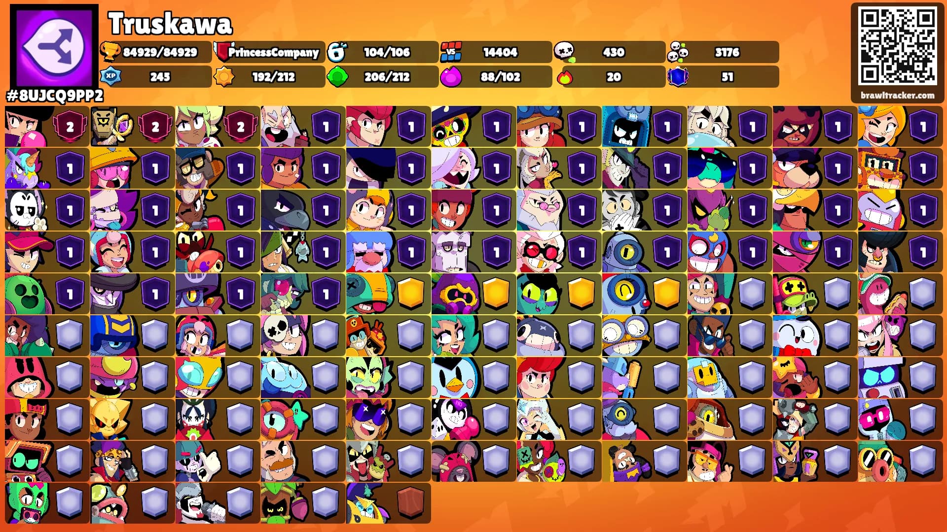 Truskawa's Ranks