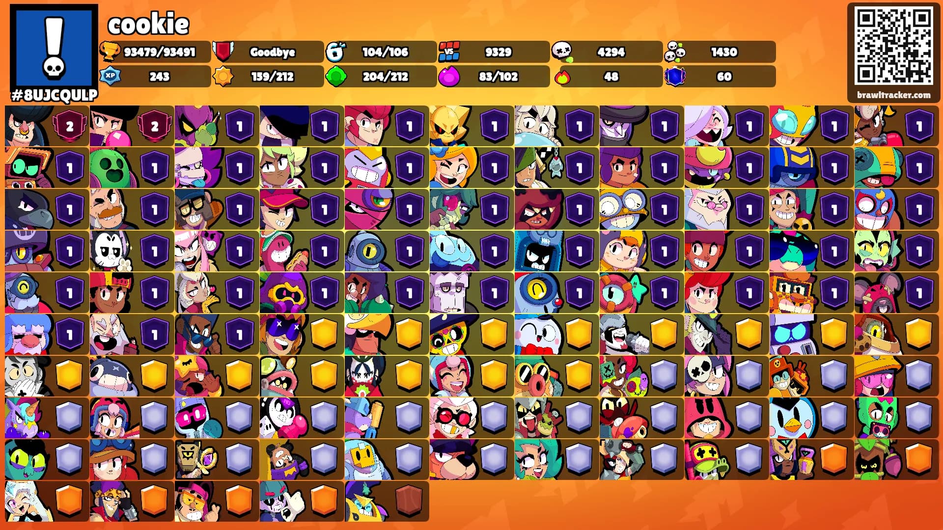 cookie's Ranks