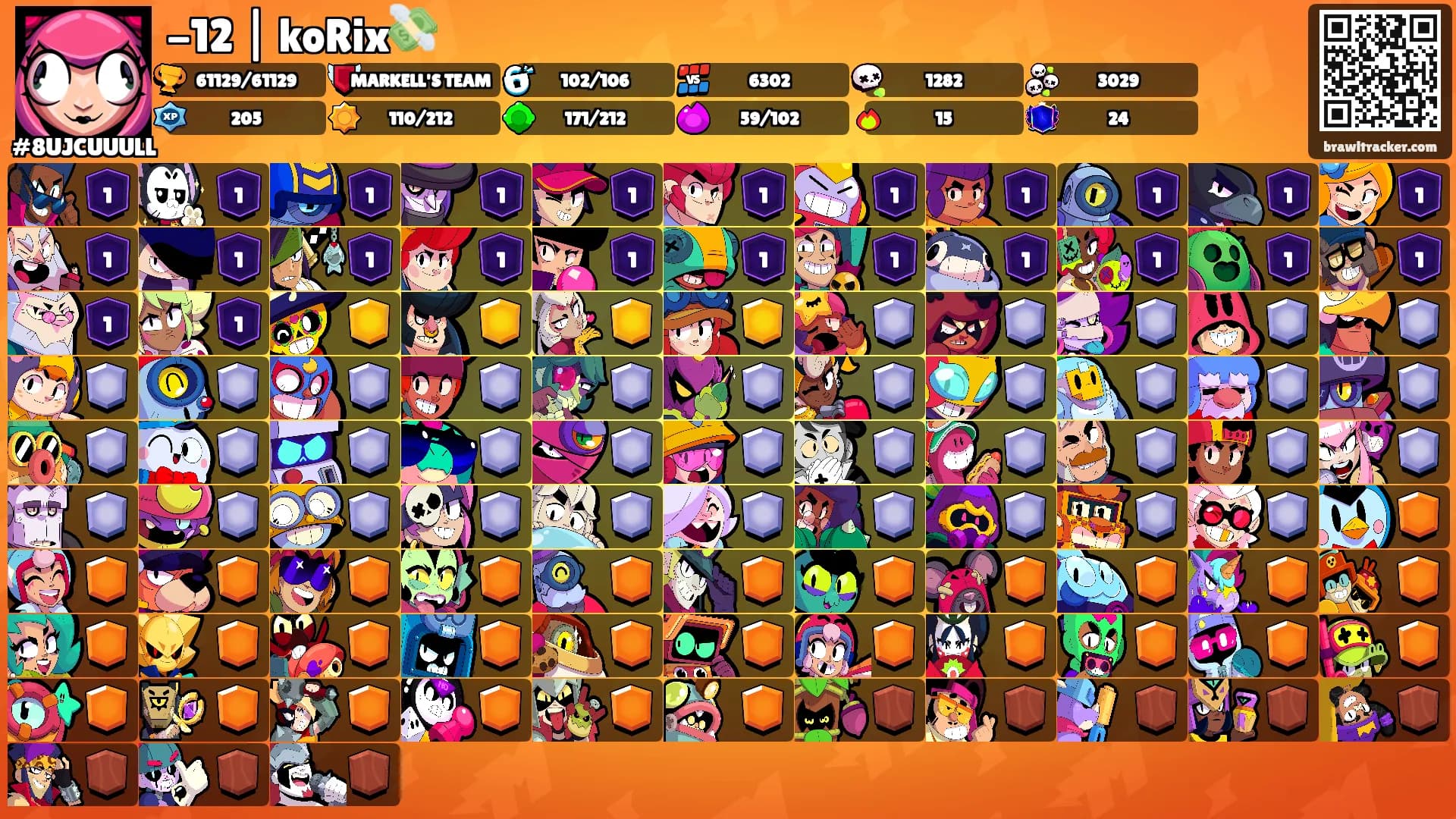 -12 | koRix💸's Ranks