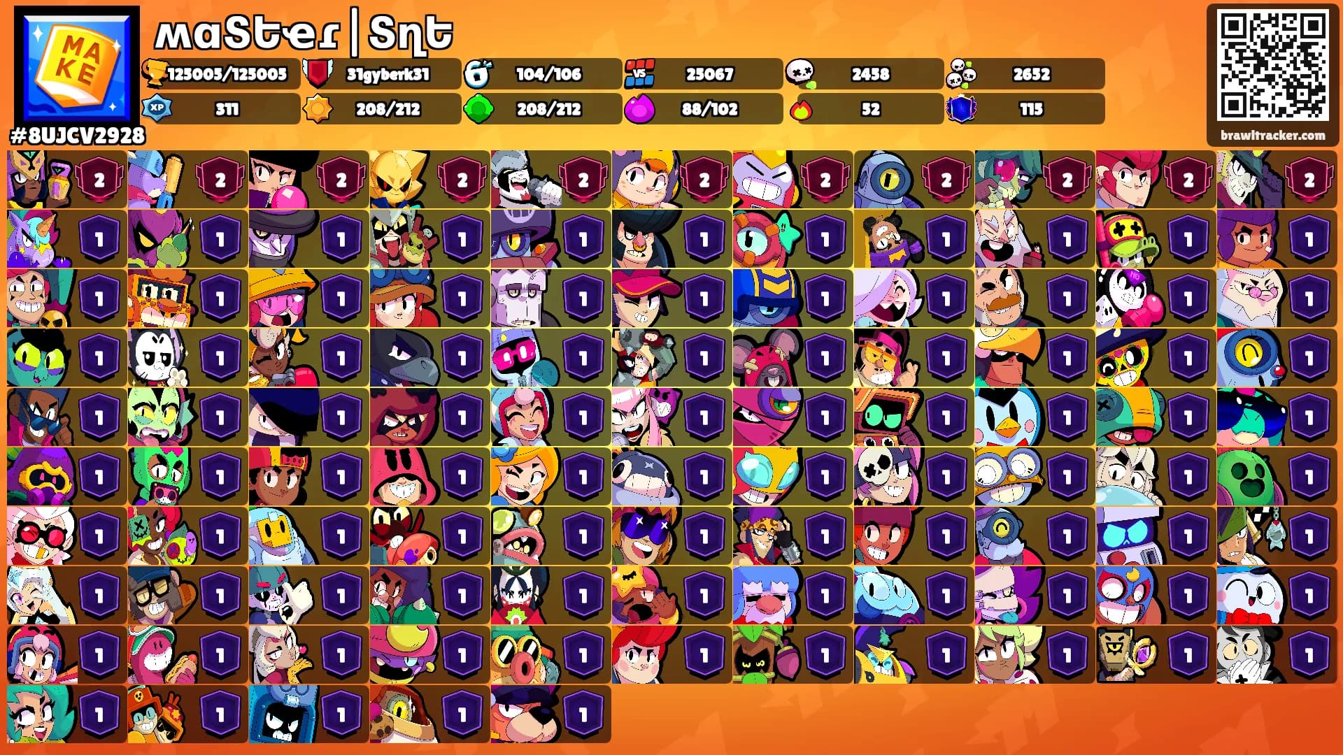 ʍɑՏԵҽɾ|ՏղԵ's Ranks