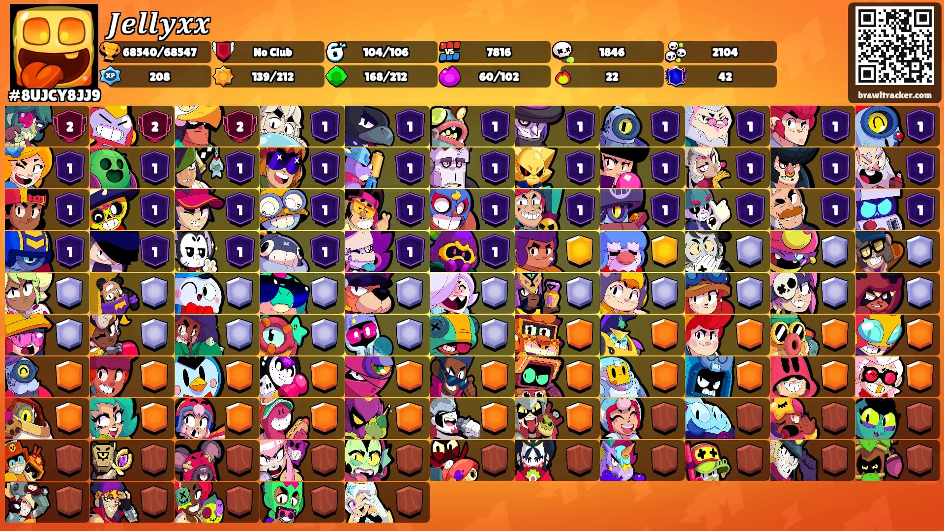 𝑱𝒆𝒍𝒍𝒚𝒙𝒙's Ranks
