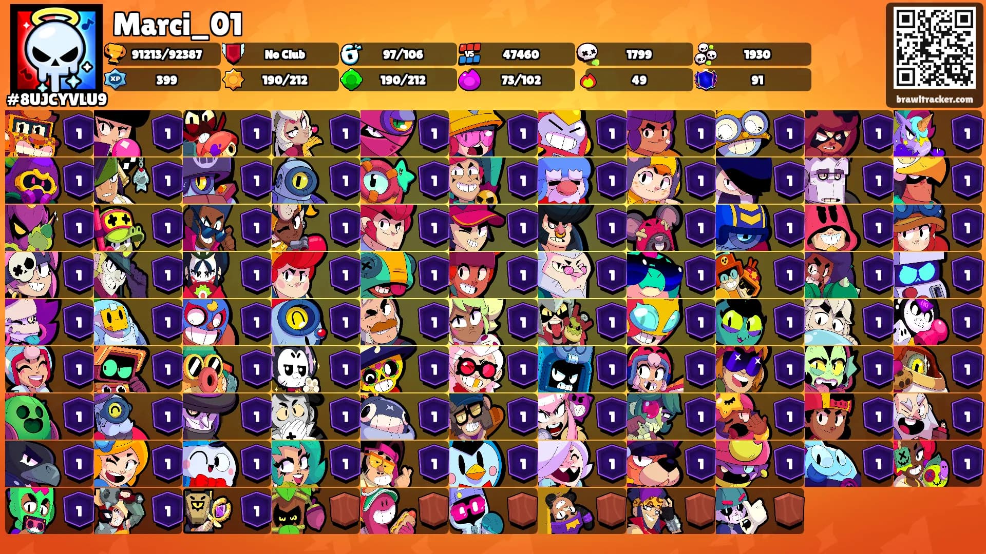 Marci_01's Ranks