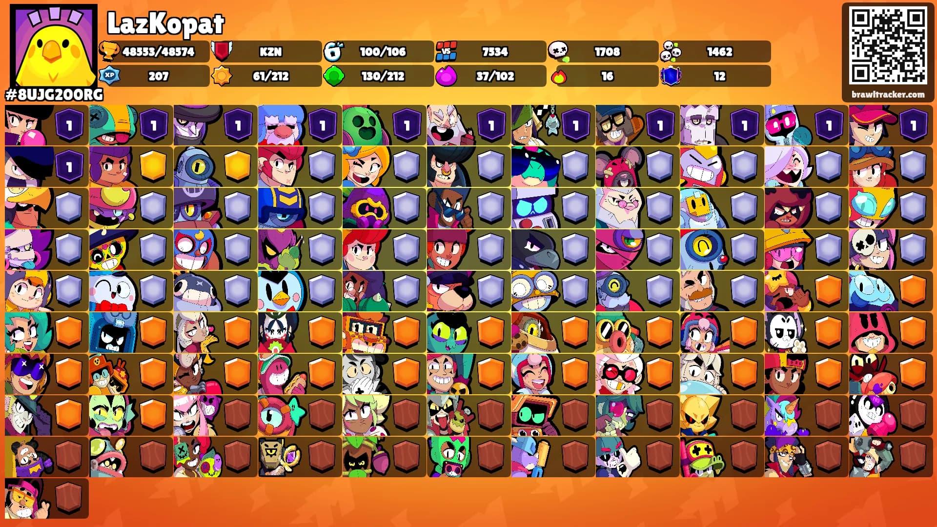 LazKopat's Ranks