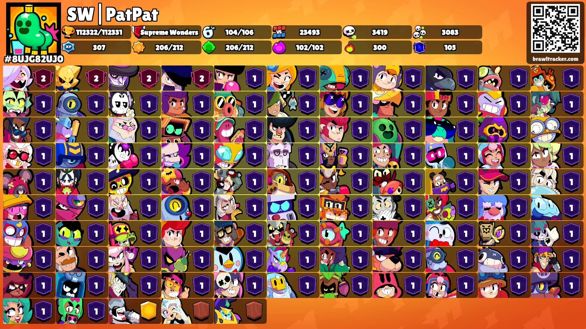 SW|PatPat's Ranks