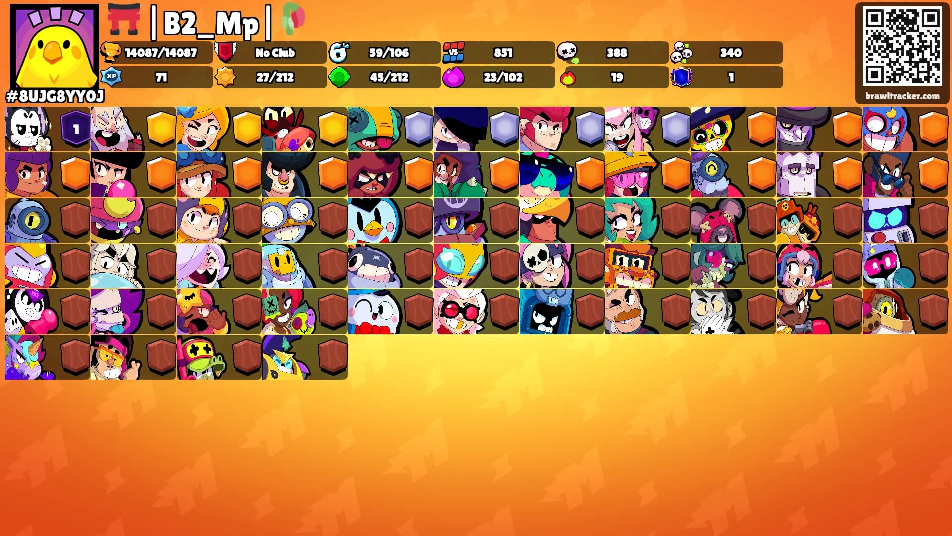 ⛩️ |B2_Mp|🥀's Ranks