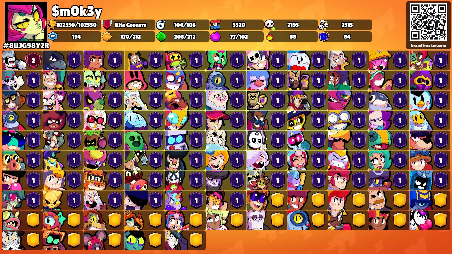 $m0k3y's Ranks