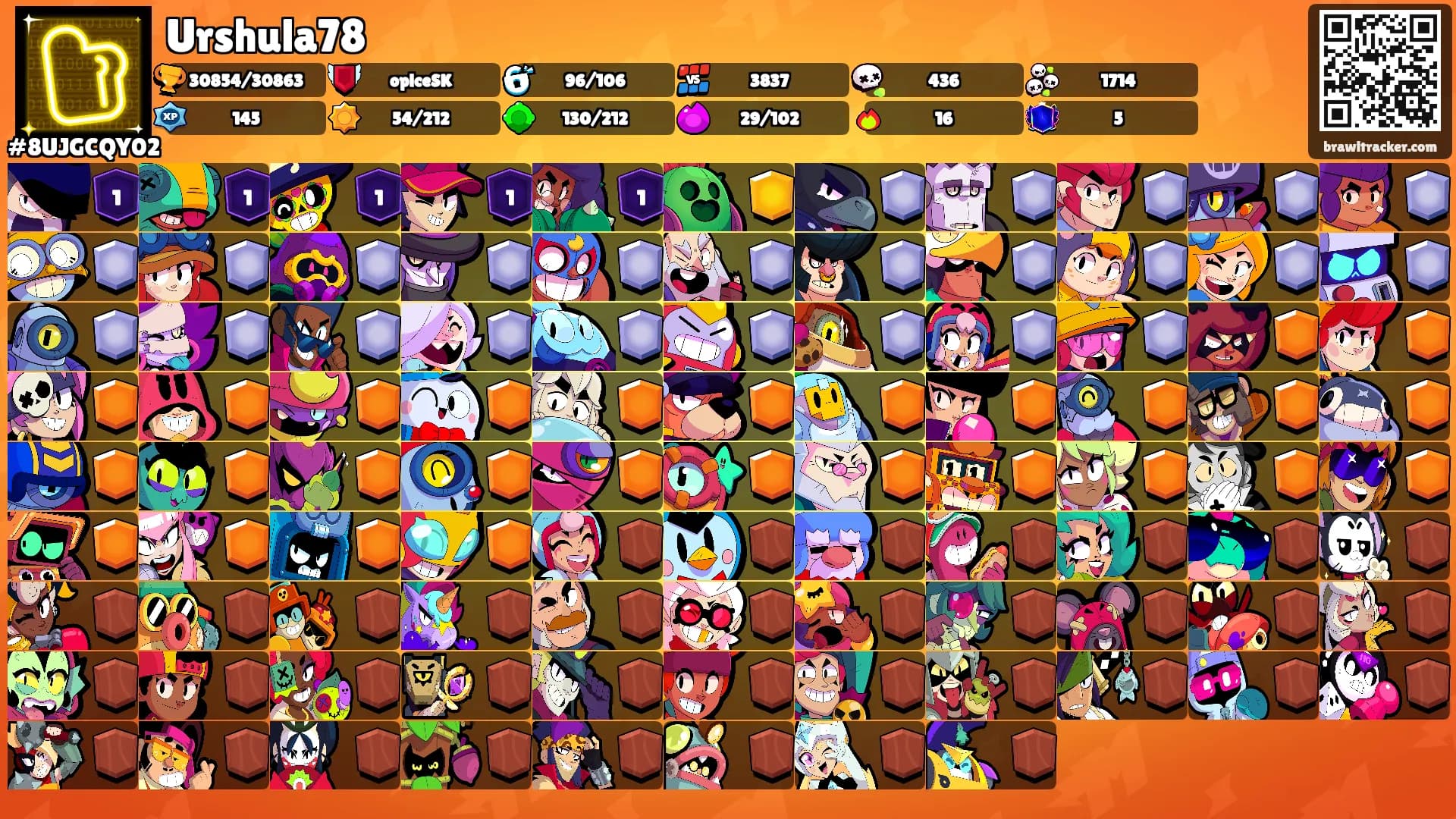 Urshula78's Ranks