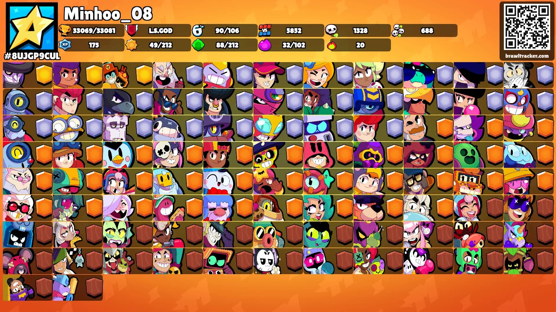 Minhoo_08's Ranks