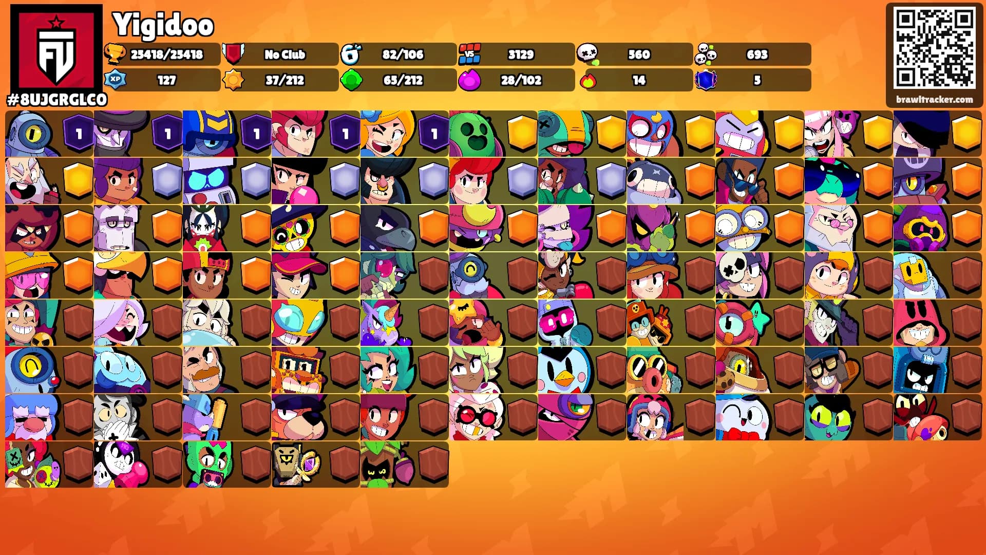 Yigidoo's Ranks