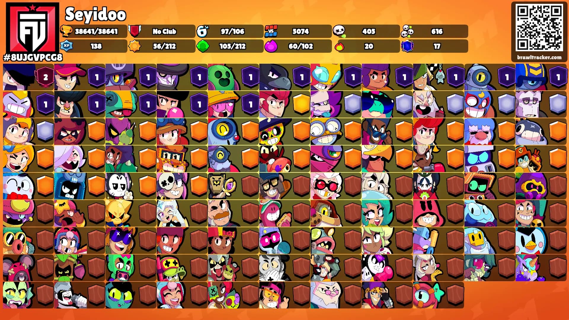 Seyidoo's Ranks