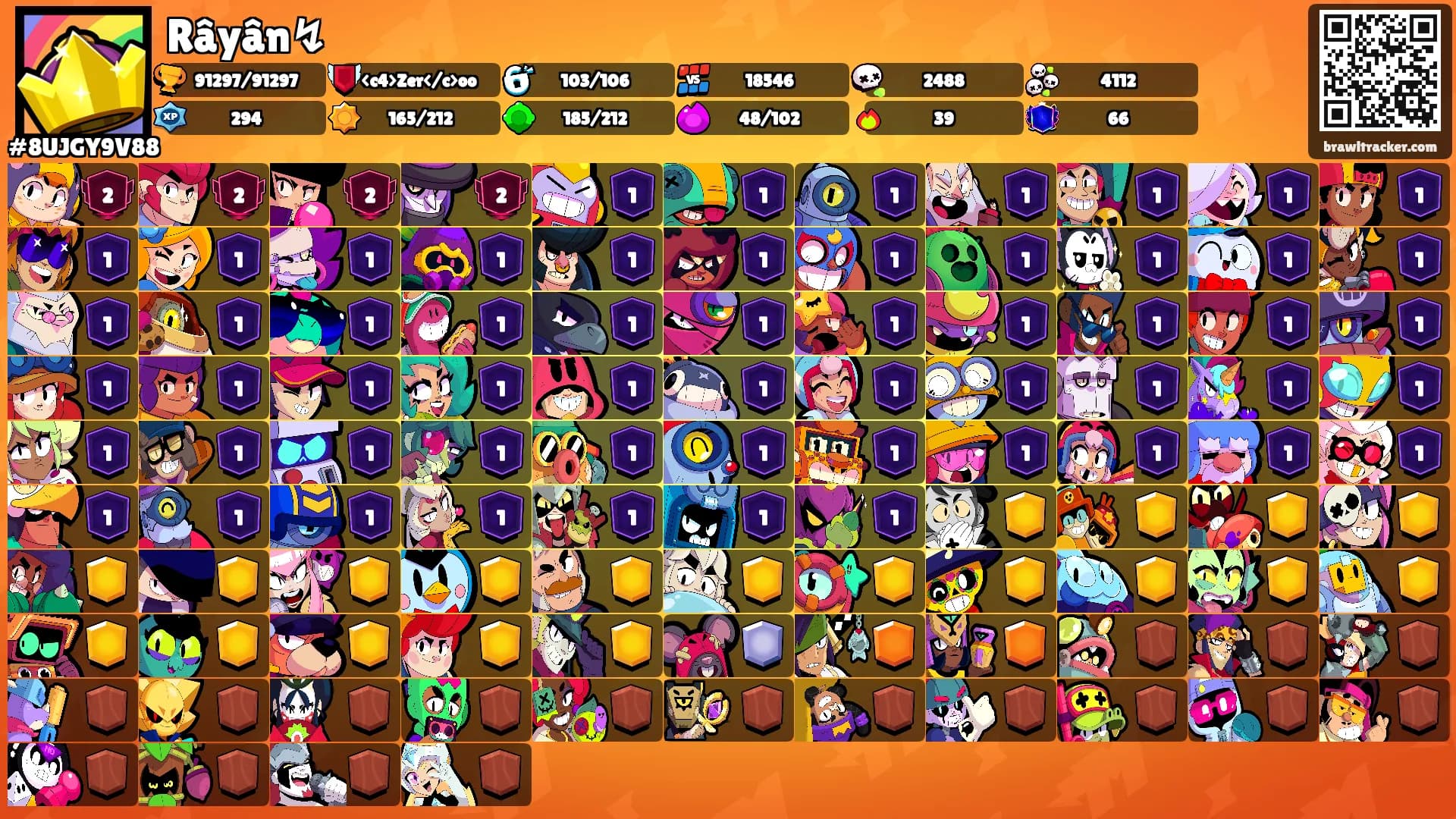 Râyân↯'s Ranks