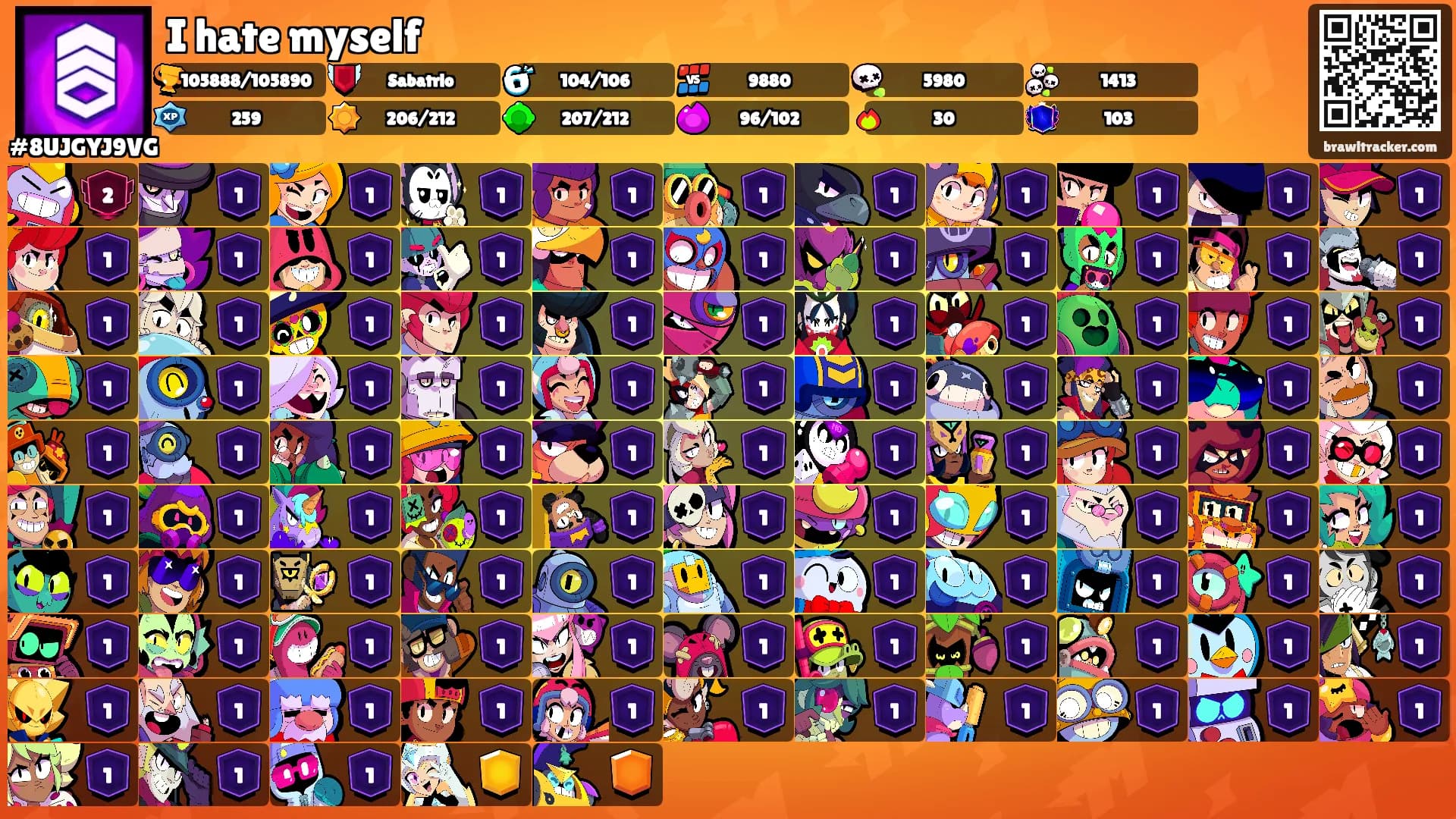 I hate myself's Ranks