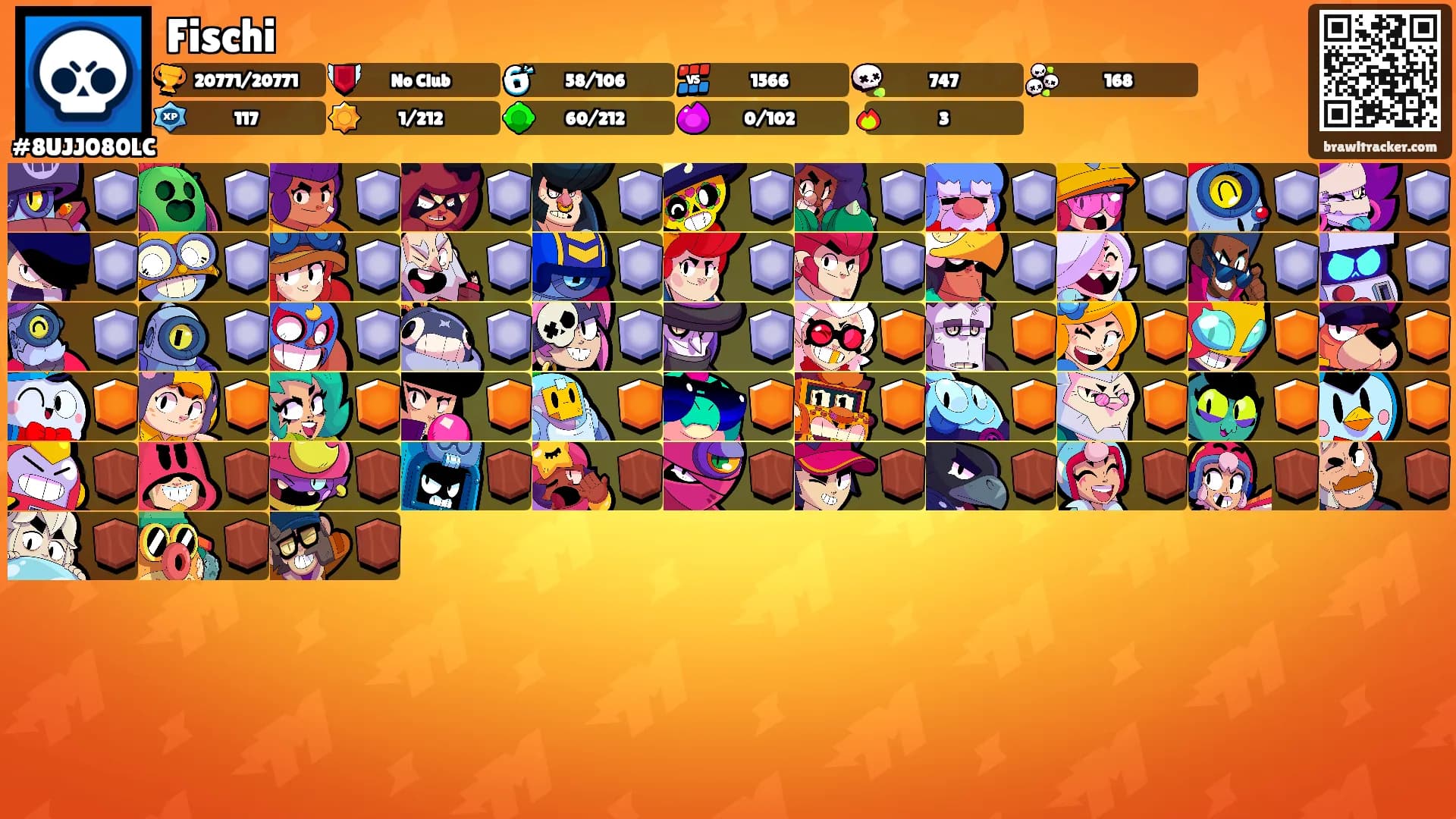 Fischi's Ranks