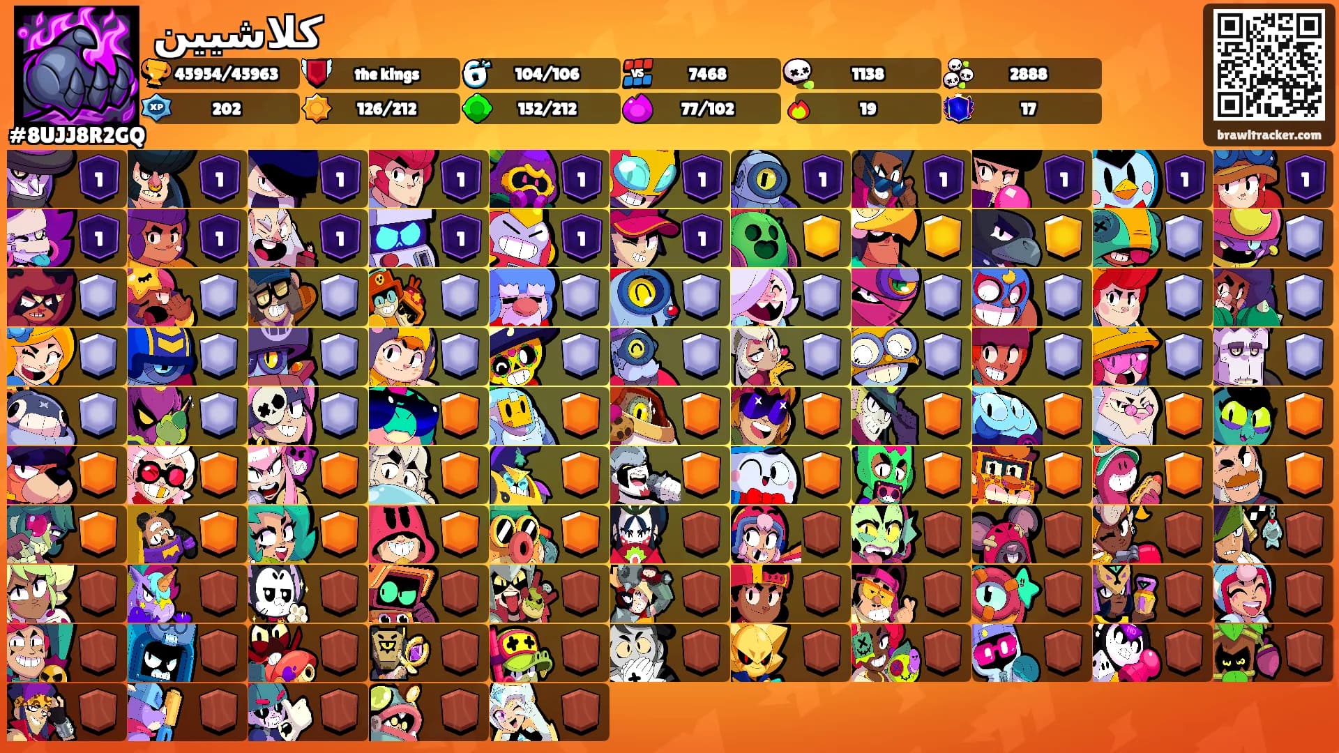 كلاشيين's Ranks