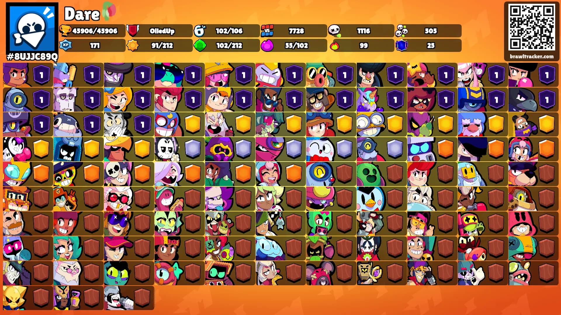 Dare🥀's Ranks