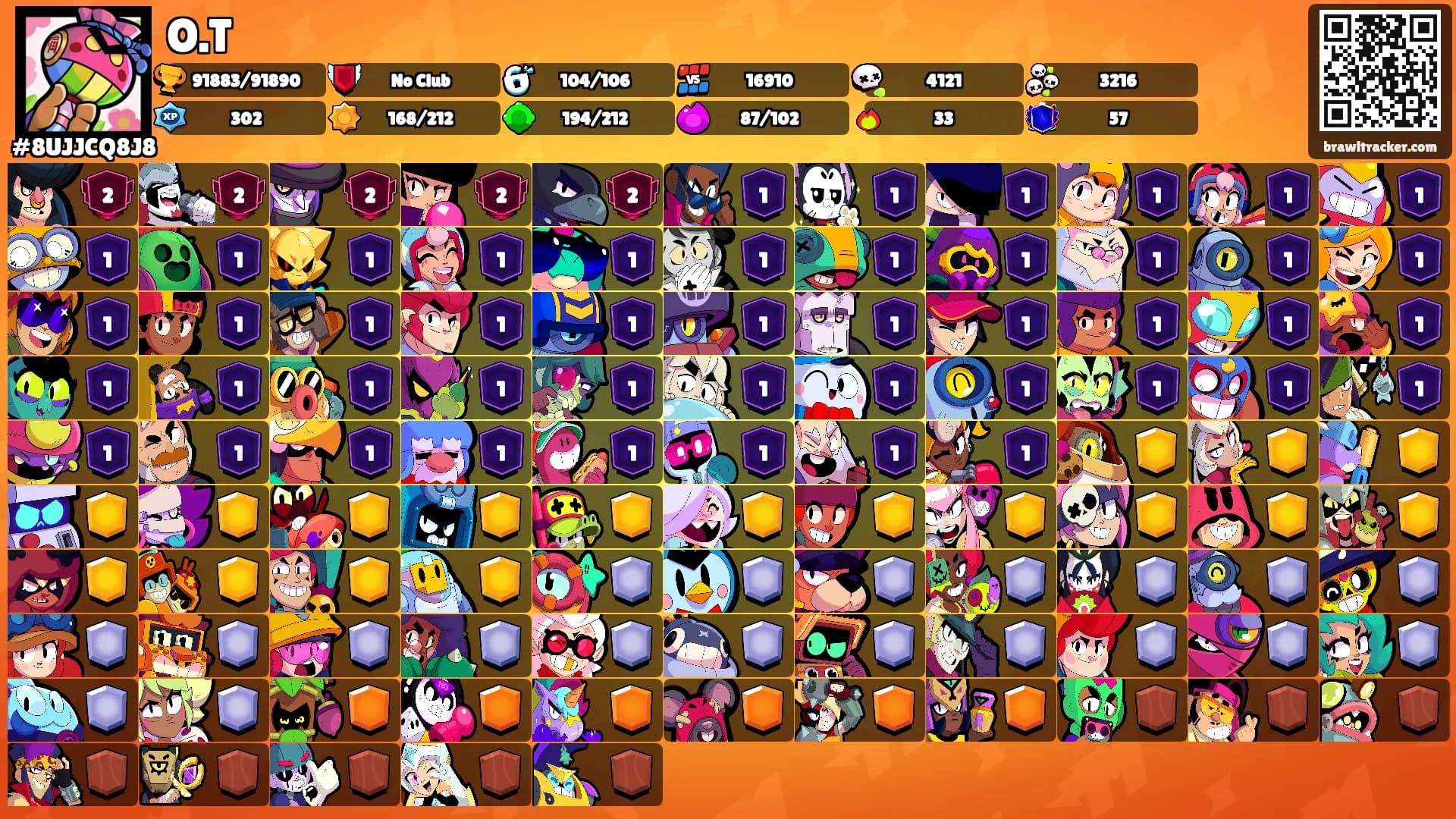 O.T's Ranks