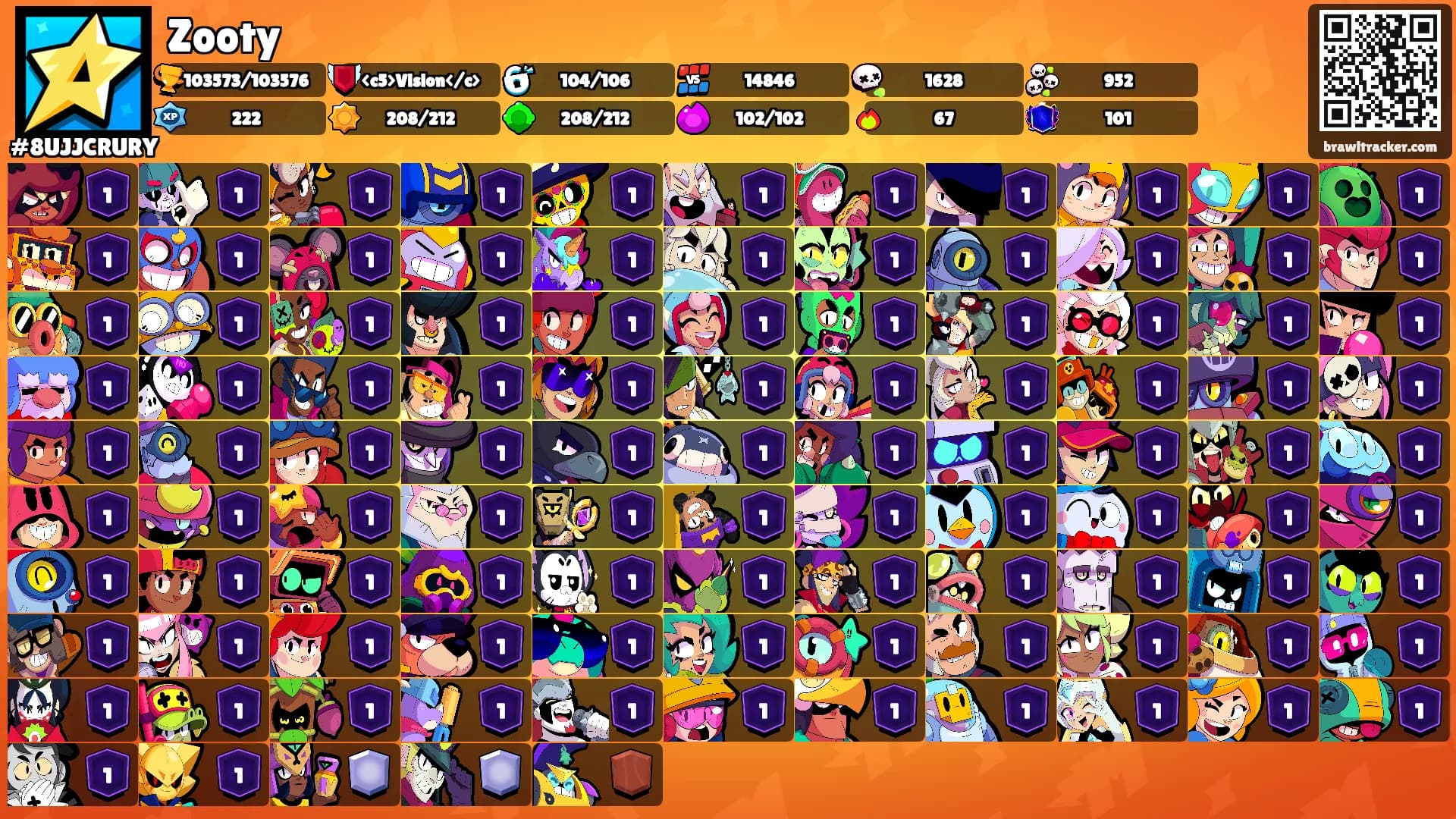 Zooty's Ranks