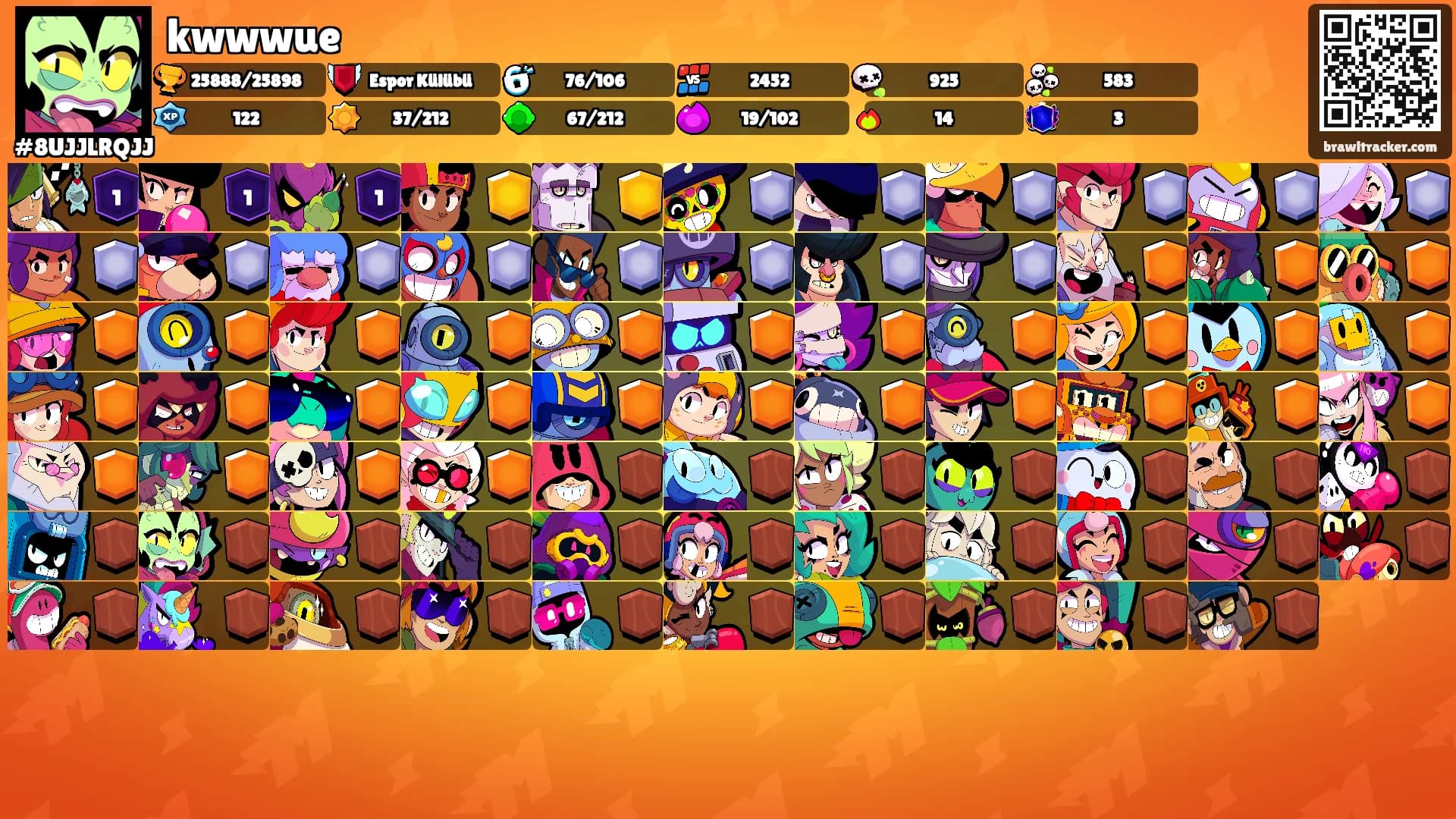 kwwwue's Ranks