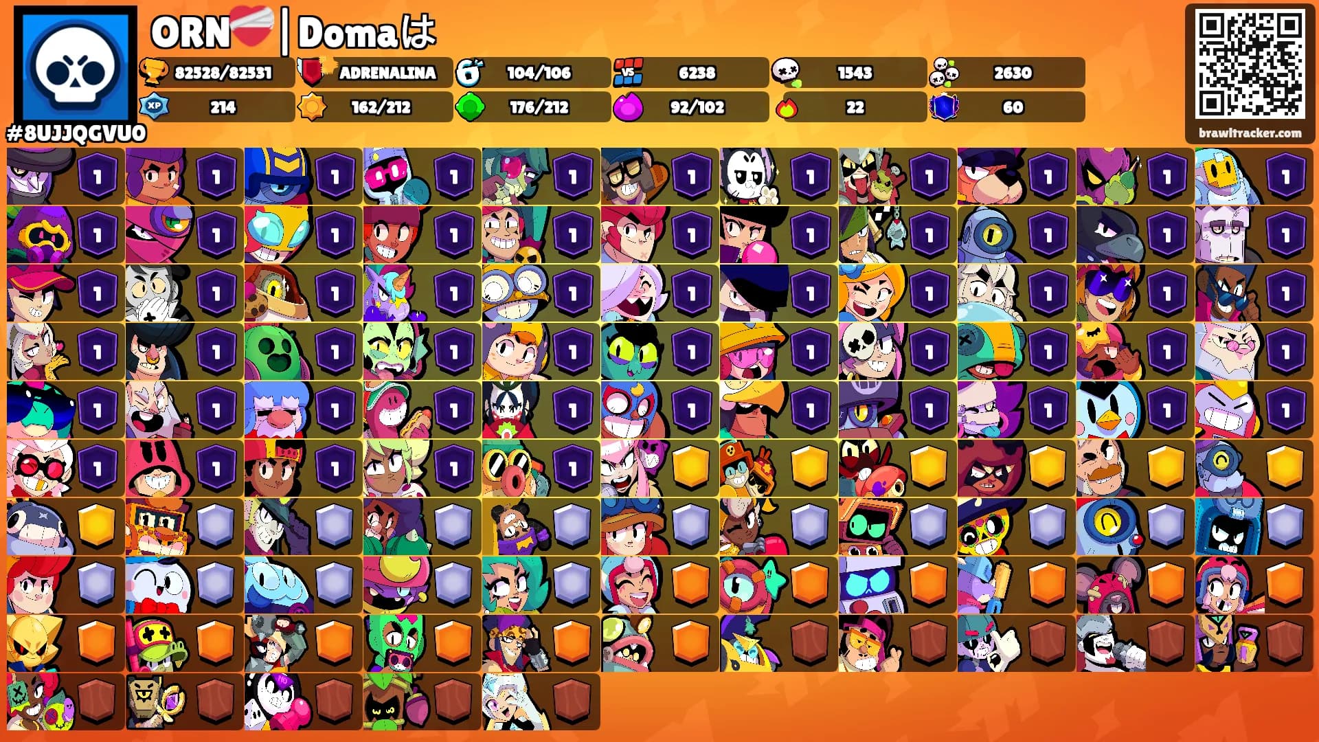 ORN❤️‍🩹|Domaは's Ranks